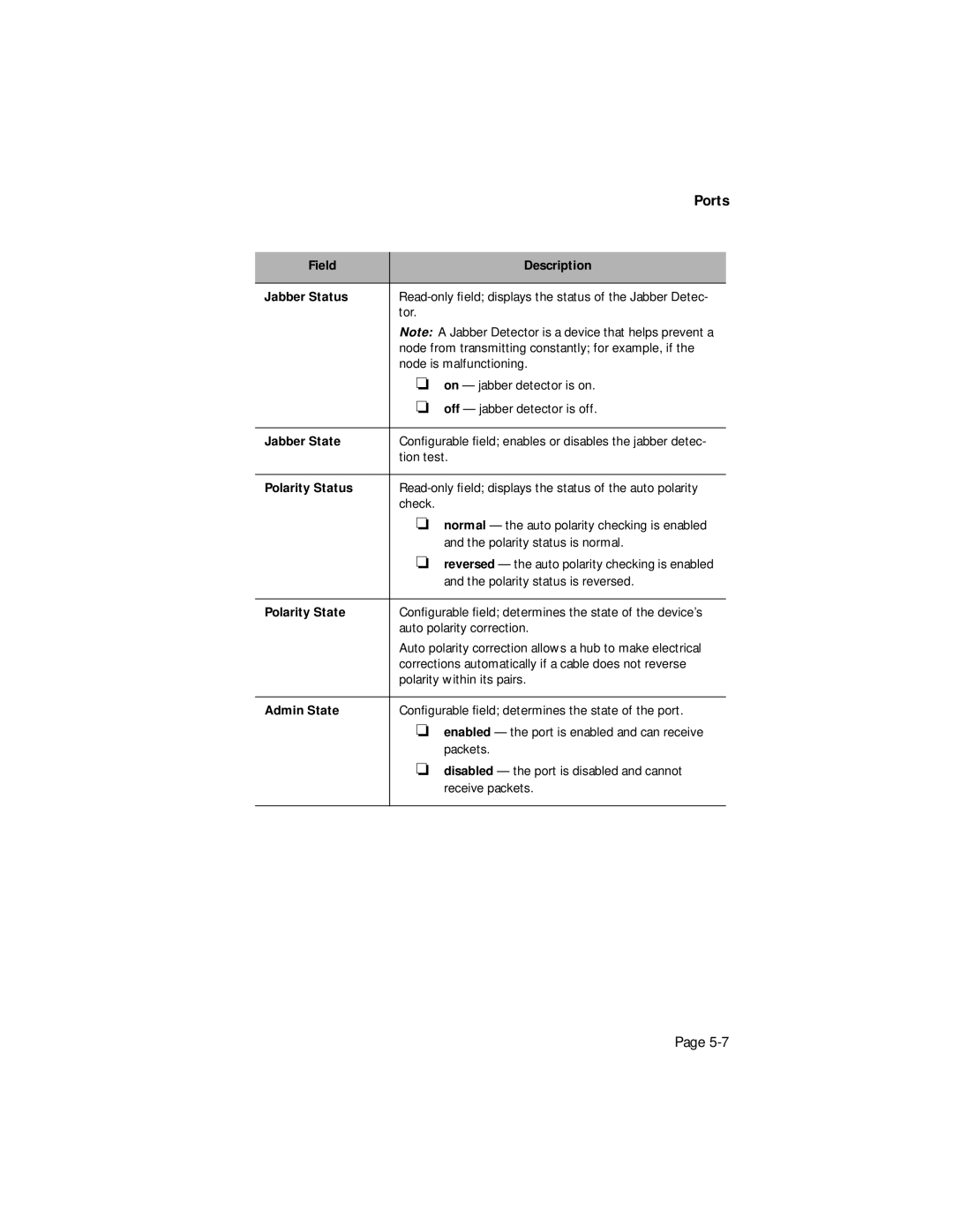 Asante Technologies 1016-IQ Field Description Jabber Status, Jabber State, Polarity Status, Polarity State, Admin State 