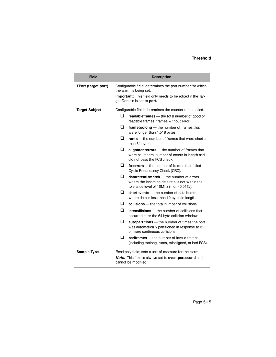 Asante Technologies 1016-IQ user manual Field Description TPort target port, Target Subject, Sample Type 