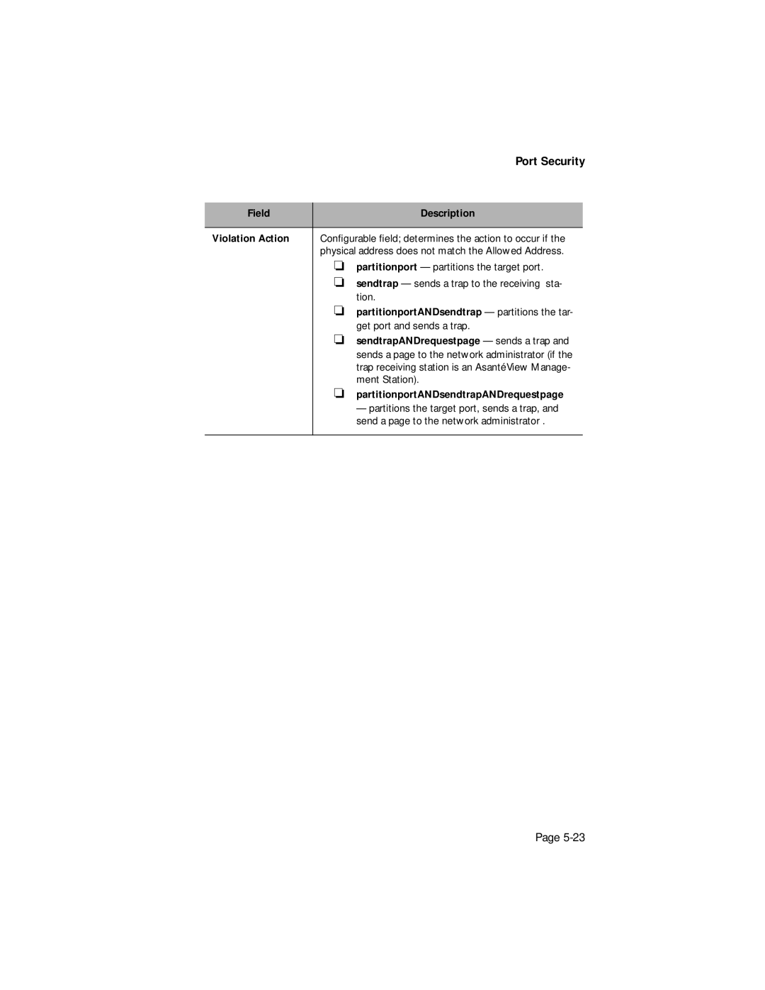 Asante Technologies 1016-IQ user manual Port Security, Field Description Violation Action 