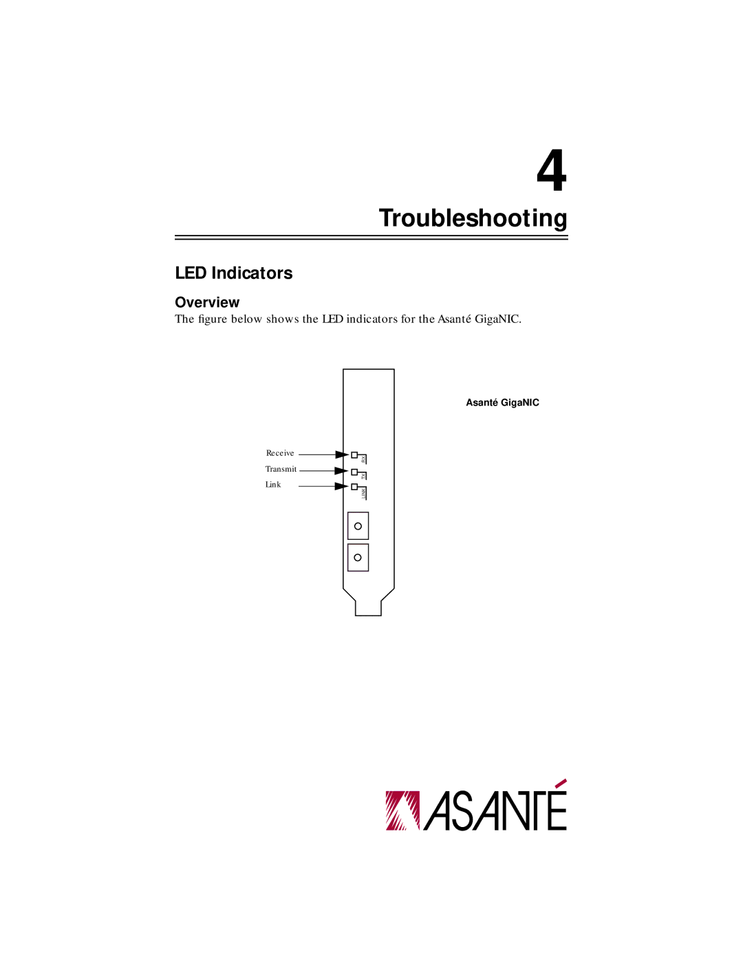 Asante Technologies 1064SX manual LED Indicators, Overview 