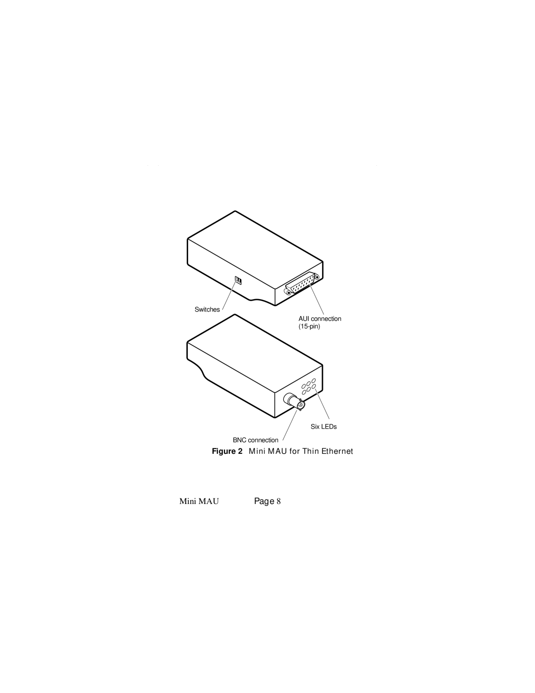 Asante Technologies 10BaseT, 10BaseFL, 10Base2 manual Mini MAU for Thin Ethernet 