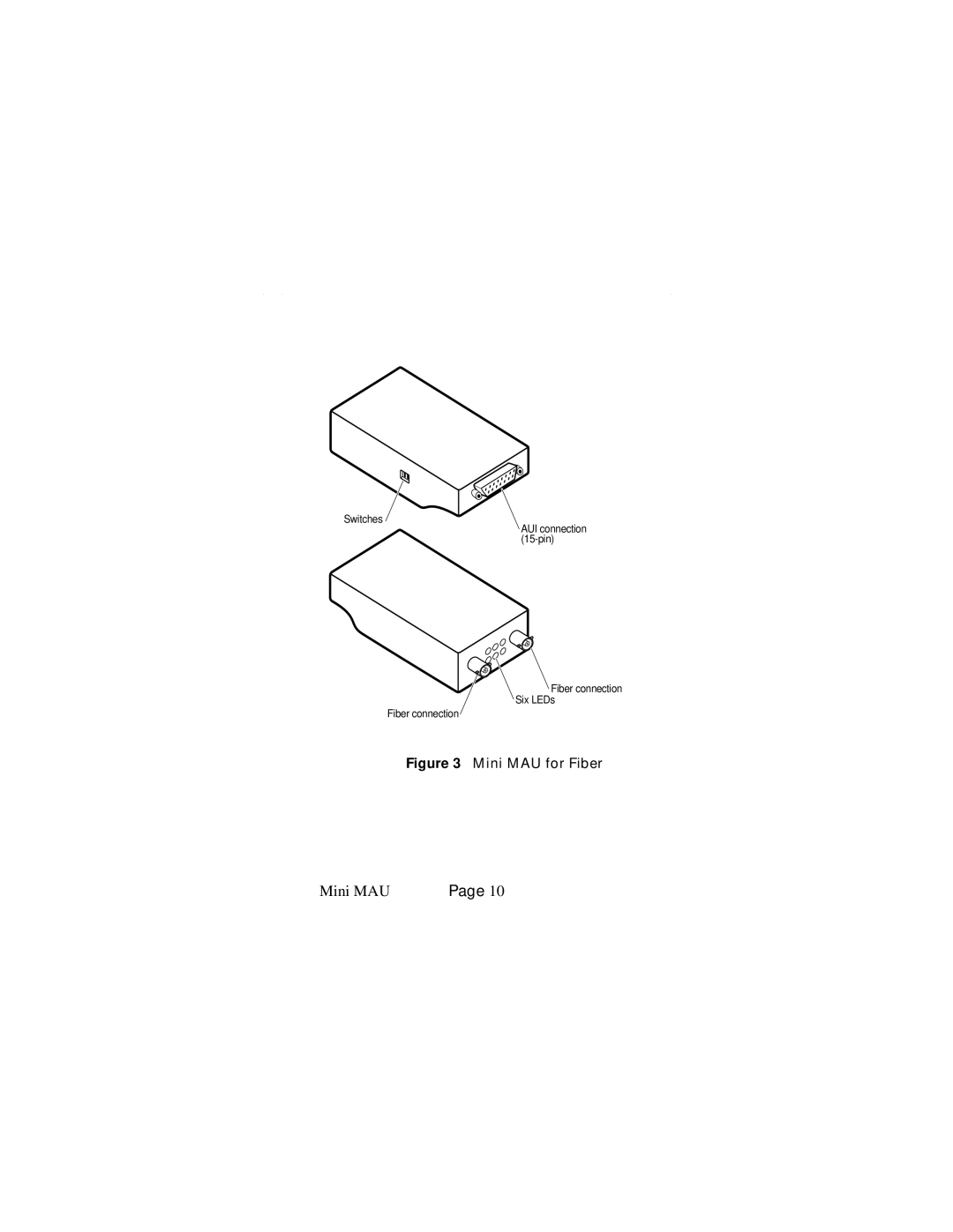 Asante Technologies 10Base2, 10BaseFL, 10BaseT manual Mini MAU for Fiber 