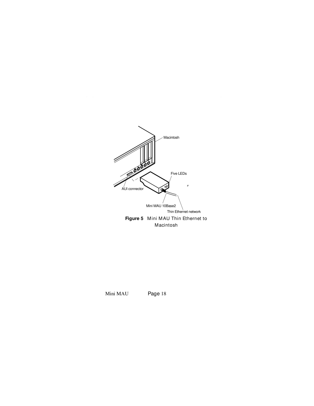 Asante Technologies 10BaseFL, 10Base2, 10BaseT manual Mini MAU Thin Ethernet to Macintosh 