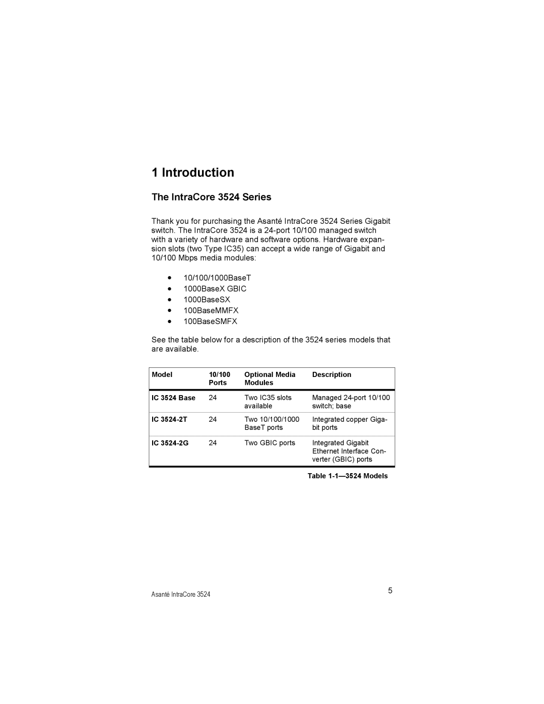 Asante Technologies manual Introduction, IntraCore 3524 Series 