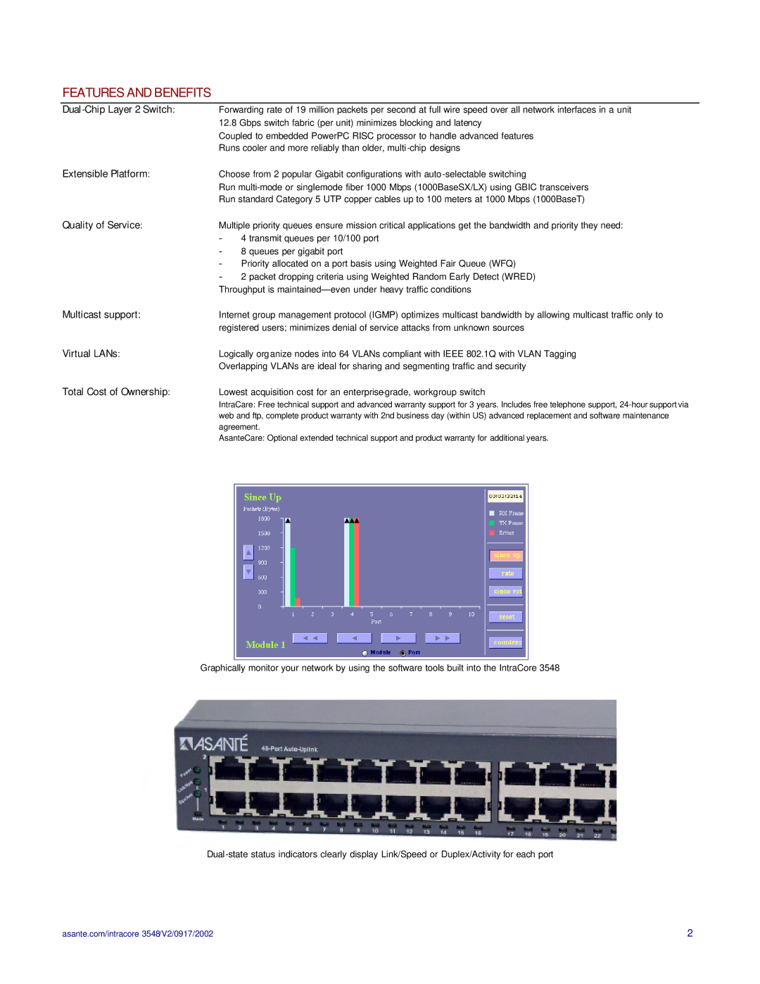 Asante Technologies 3548-2GT Series manual Features and Benefits 