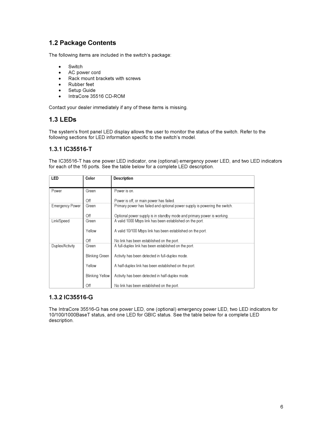 Asante Technologies 35516 user manual Package Contents, LEDs 