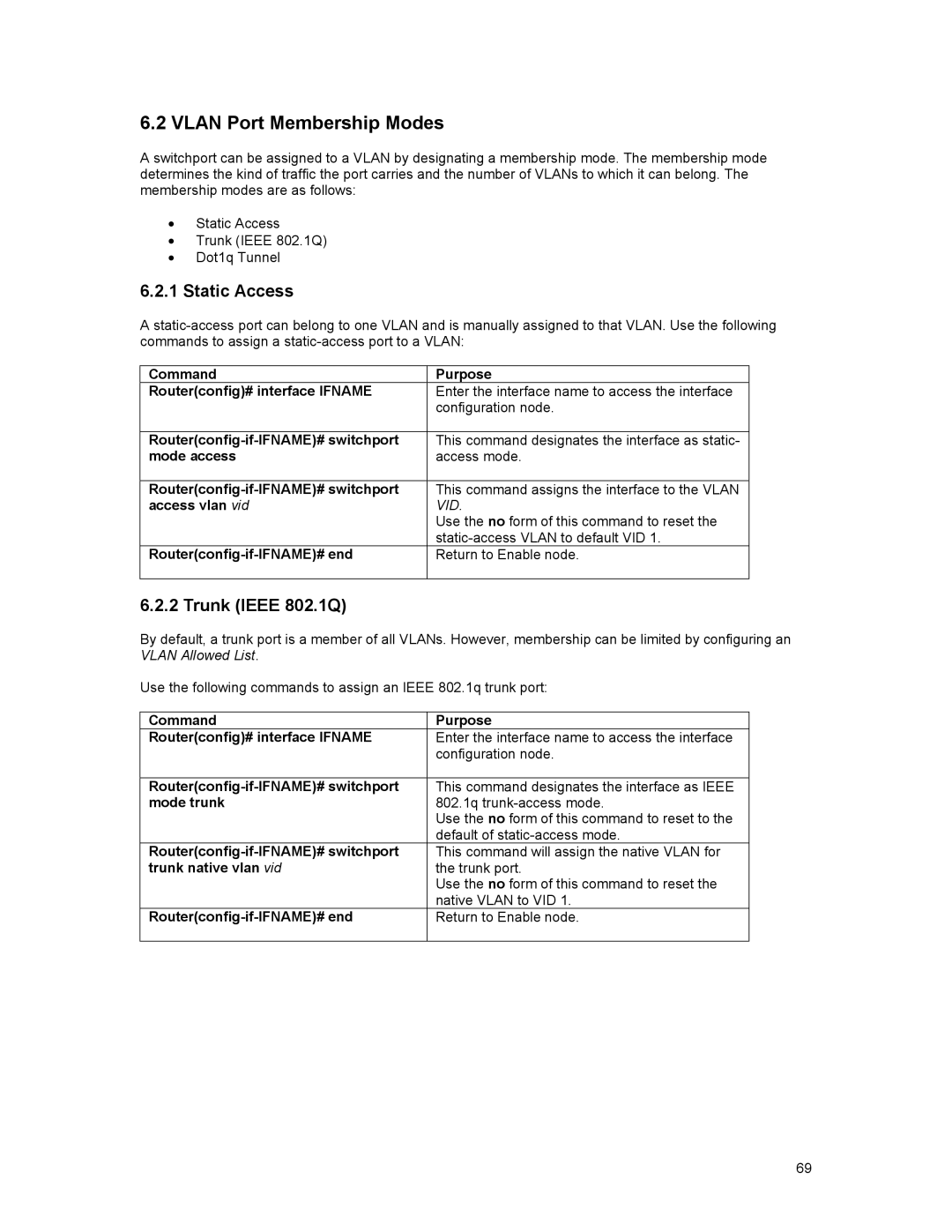 Asante Technologies 35516 user manual Vlan Port Membership Modes, Static Access, Trunk Ieee 802.1Q 