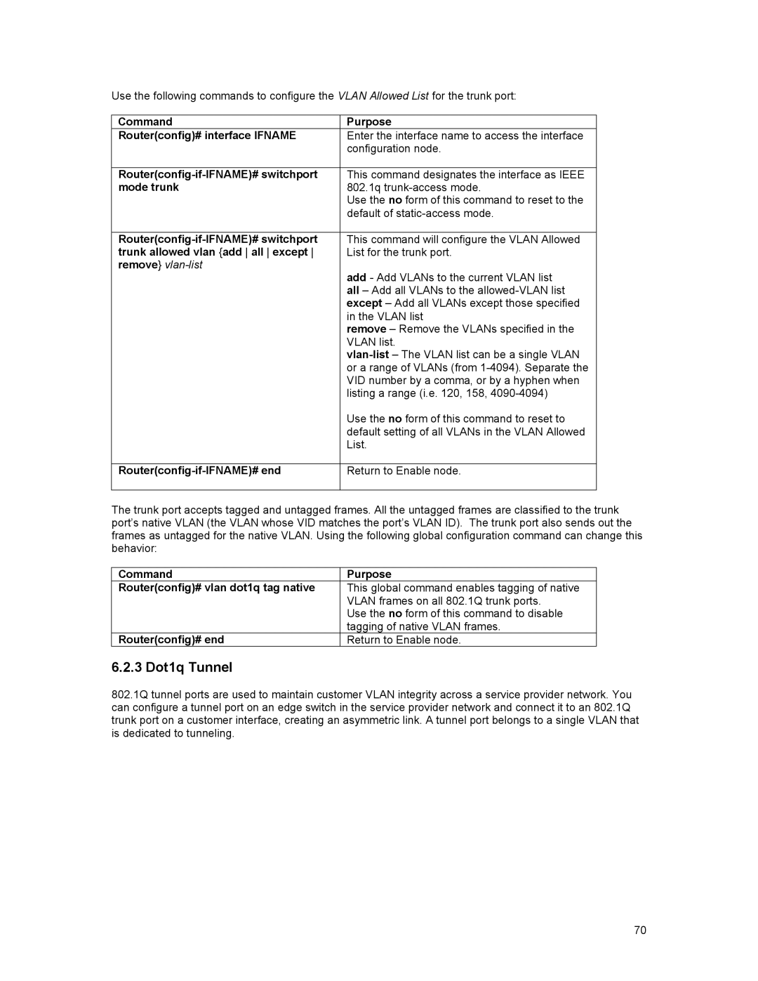 Asante Technologies 35516 user manual 3 Dot1q Tunnel, Trunk allowed vlan add all except 