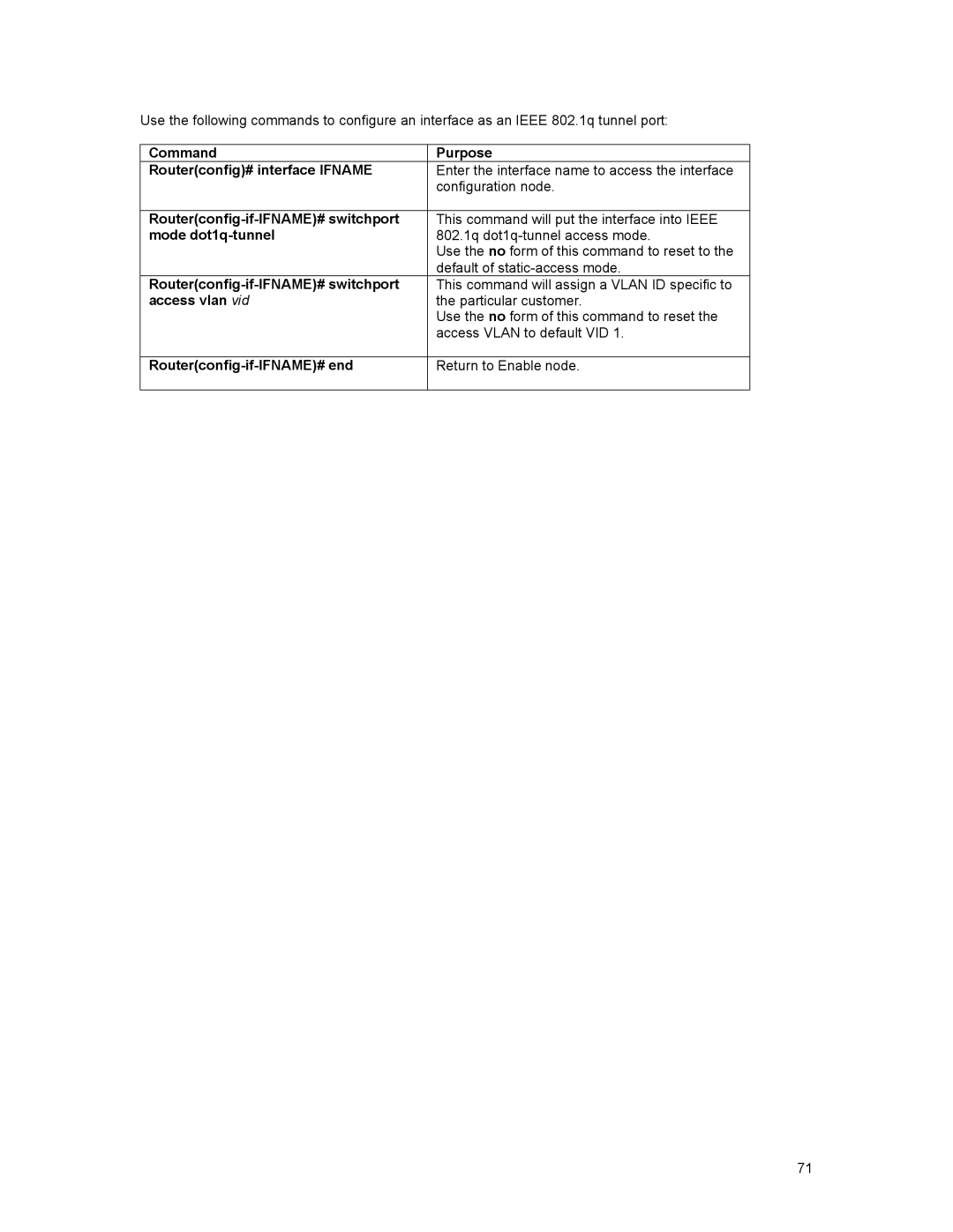 Asante Technologies 35516 user manual Mode dot1q-tunnel 