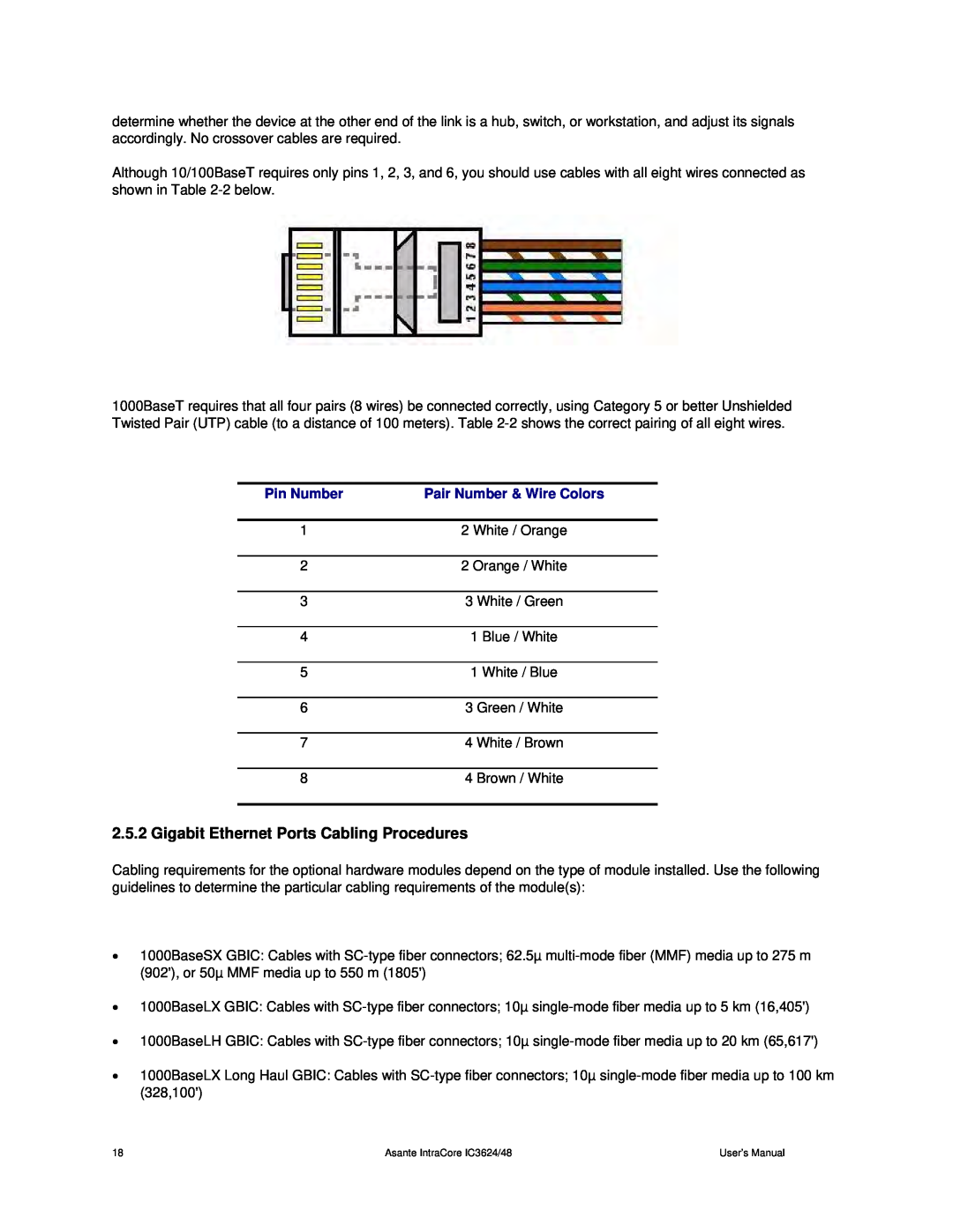 Asante Technologies 3624/48 user manual Gigabit Ethernet Ports Cabling Procedures, Pin Number, Pair Number & Wire Colors 