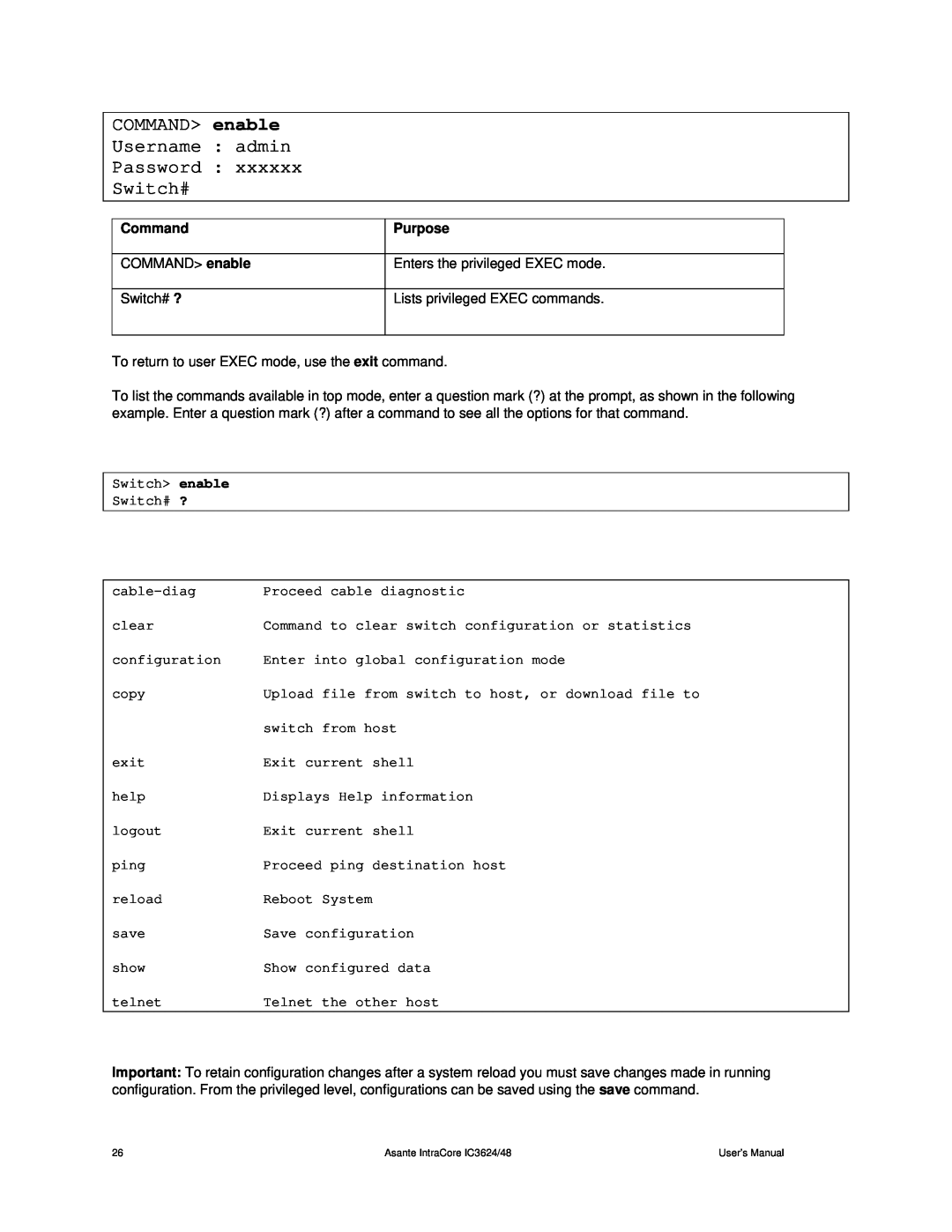 Asante Technologies 3624/48 user manual COMMAND enable Username admin Password Switch#, Command, Purpose, Switch# ? 