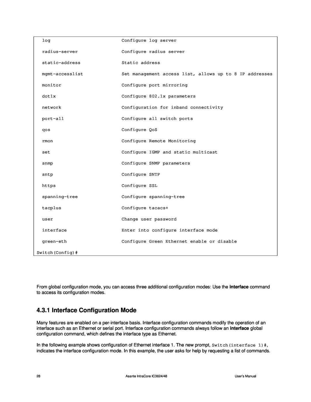 Asante Technologies 3624/48 user manual Interface Configuration Mode 