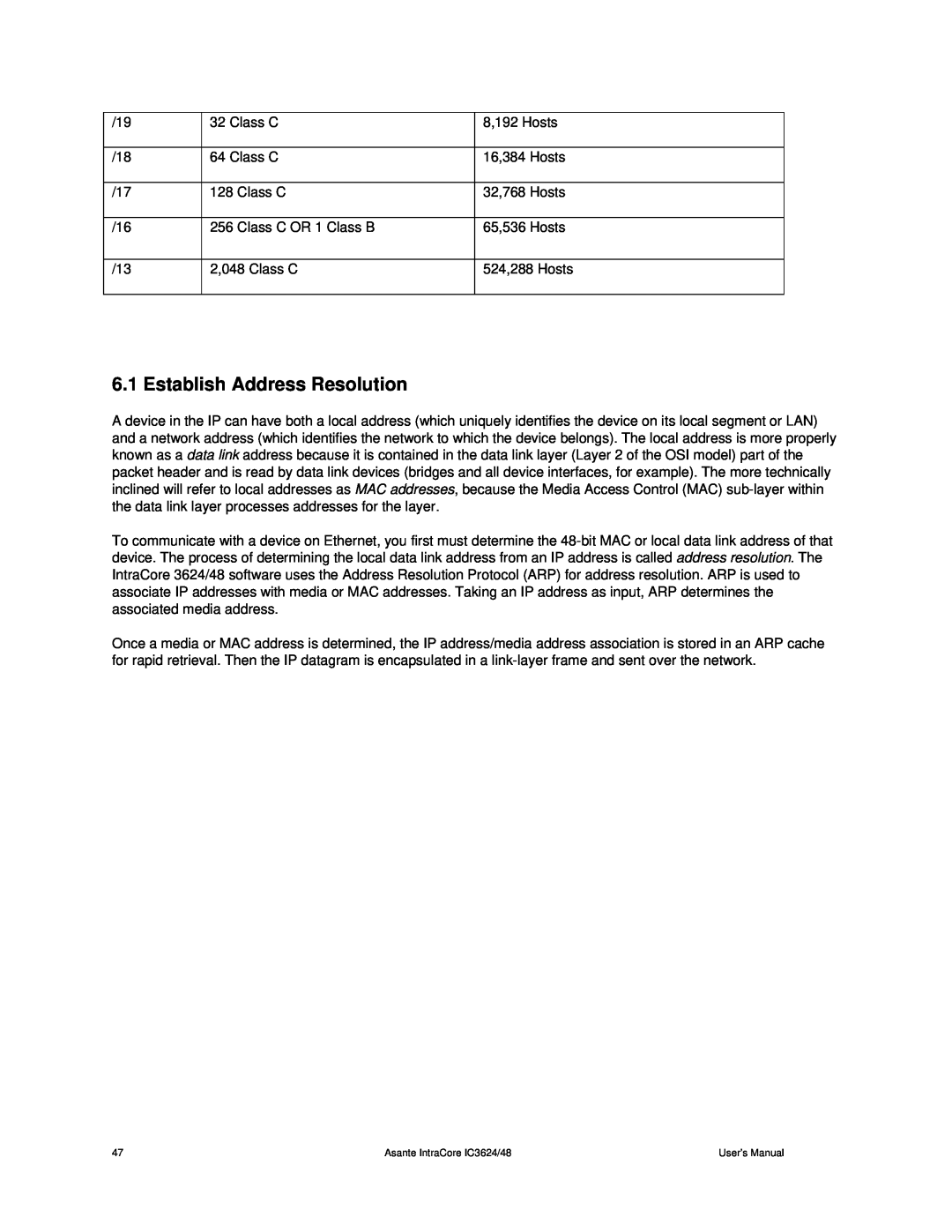 Asante Technologies 3624/48 user manual Establish Address Resolution 