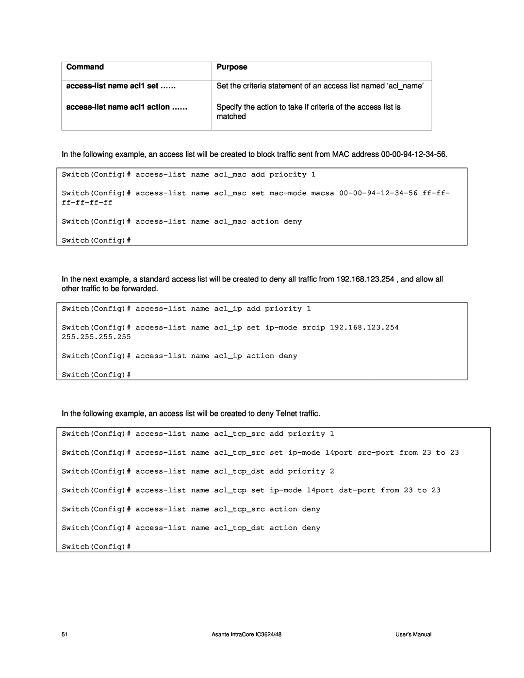 Asante Technologies 3624/48 user manual SwitchConfig# access-list name aclmac add priority 