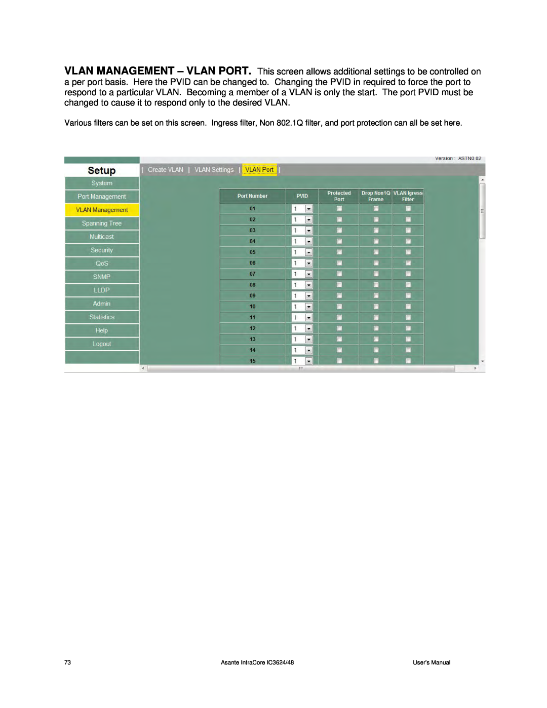 Asante Technologies 3624/48 user manual 