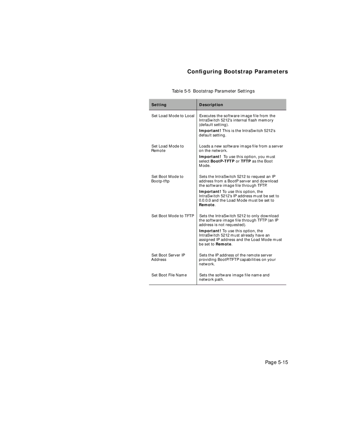 Asante Technologies 5212 user manual Conﬁguring Bootstrap Parameters, Bootstrap Parameter Settings 