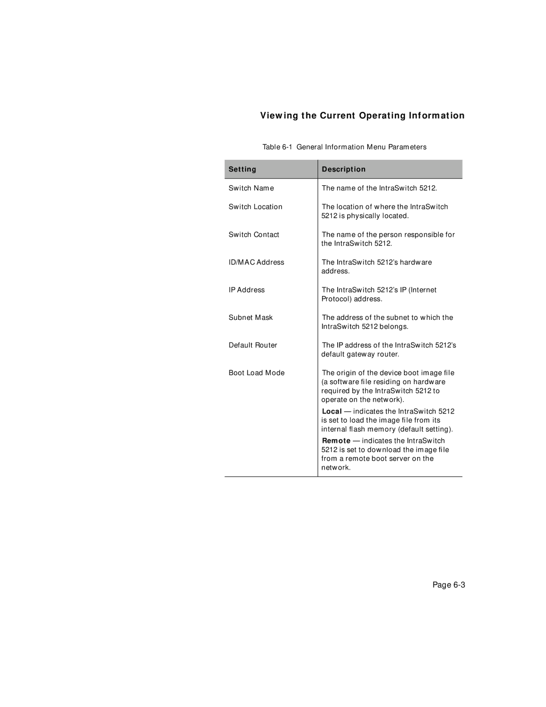 Asante Technologies 5212 user manual Viewing the Current Operating Information, Setting Description 