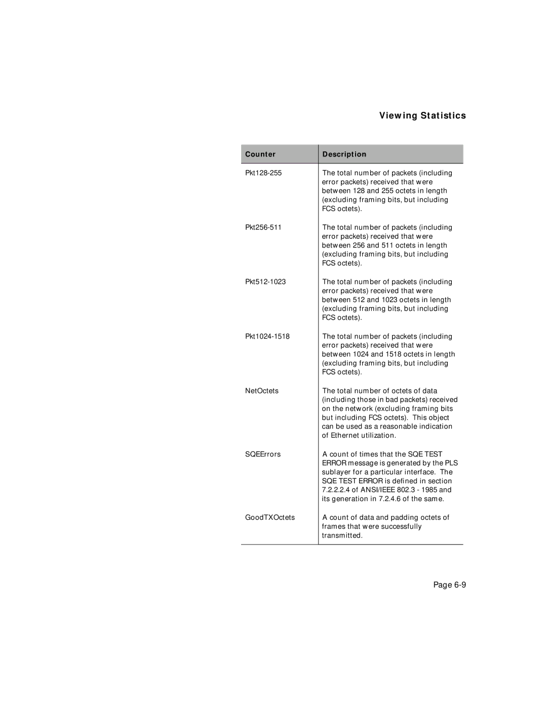 Asante Technologies 5212 user manual Viewing Statistics 