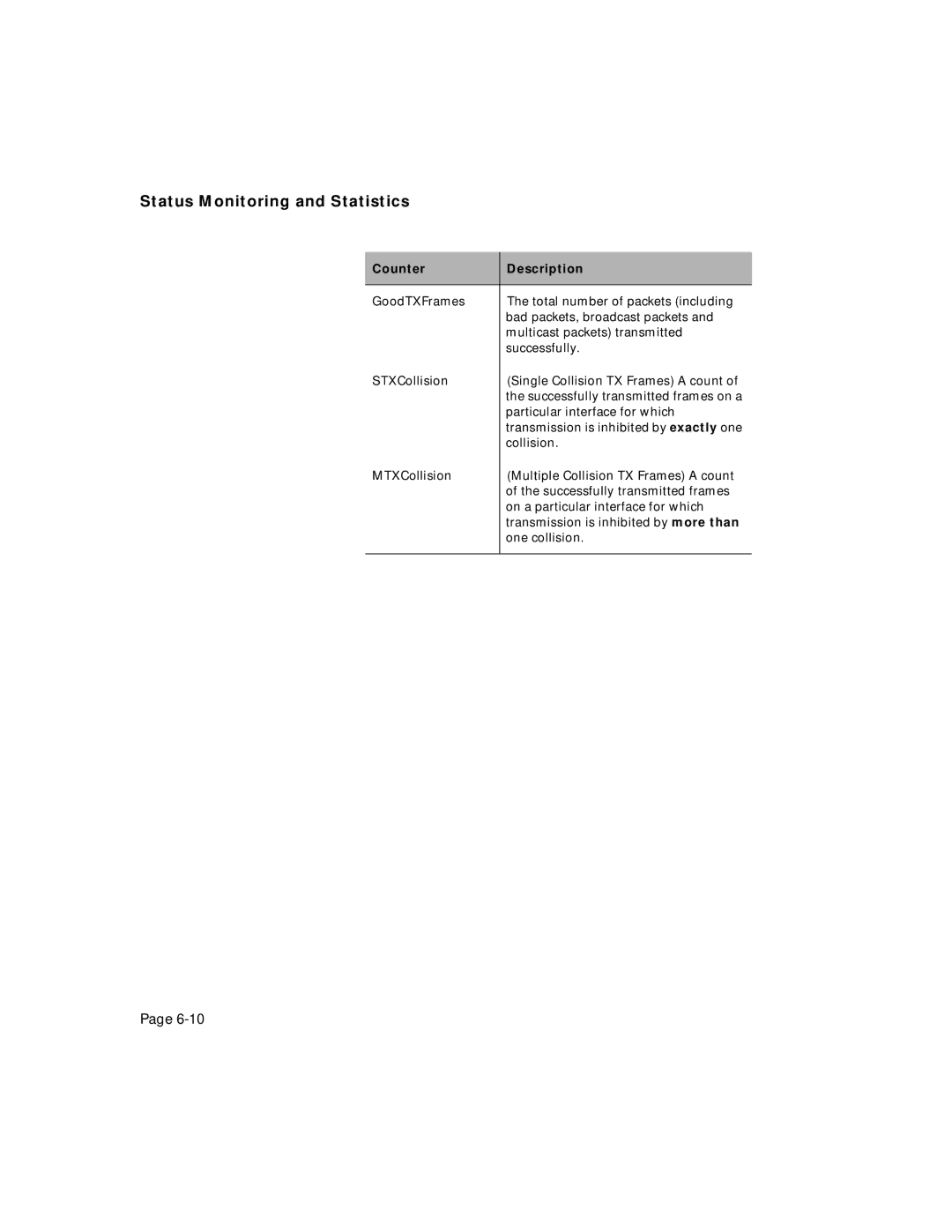 Asante Technologies 5212 user manual Status Monitoring and Statistics 