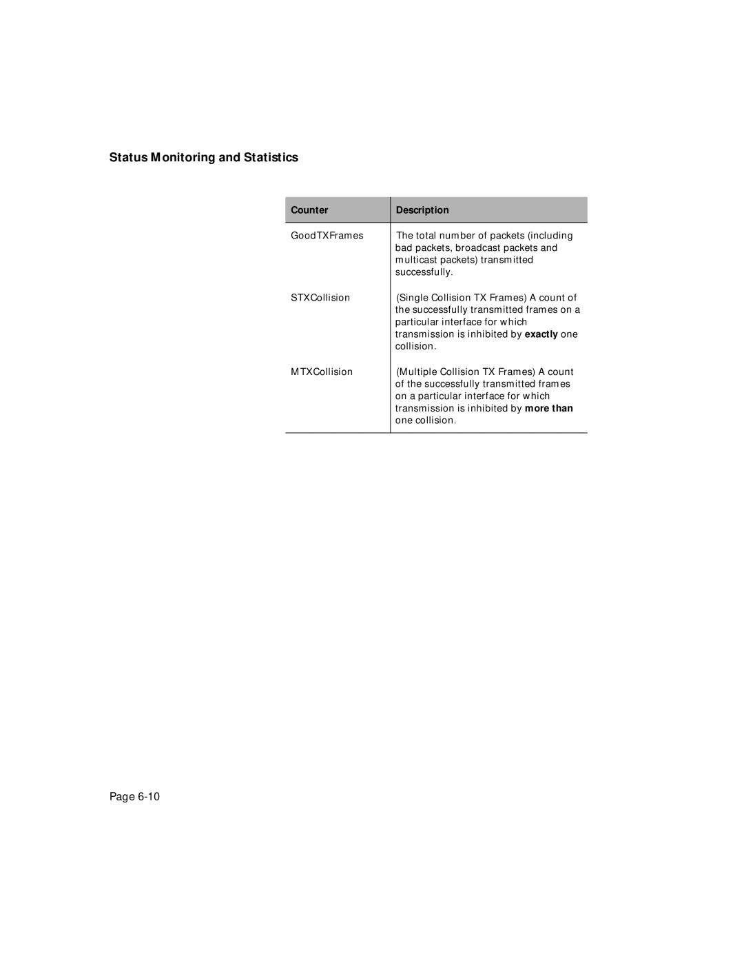 Asante Technologies 5308F user manual Status Monitoring and Statistics 