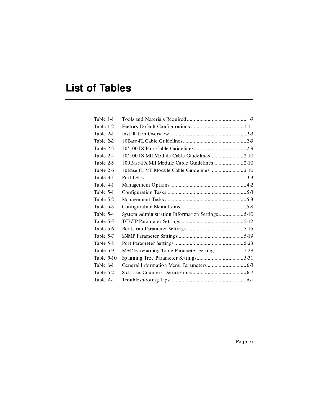 Asante Technologies 5308F user manual List of Tables 