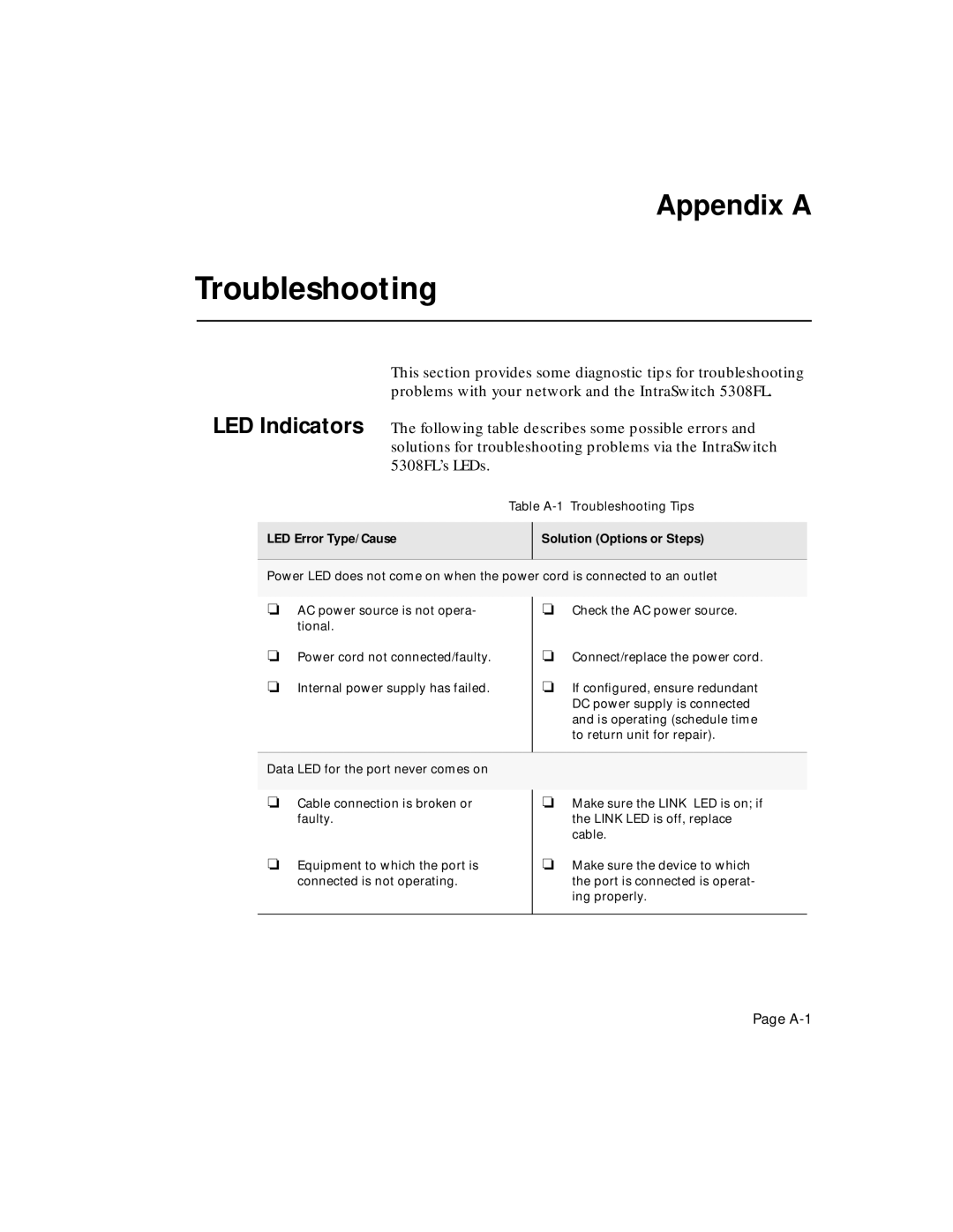 Asante Technologies 5308F user manual Troubleshooting, LED Error Type/Cause Solution Options or Steps 