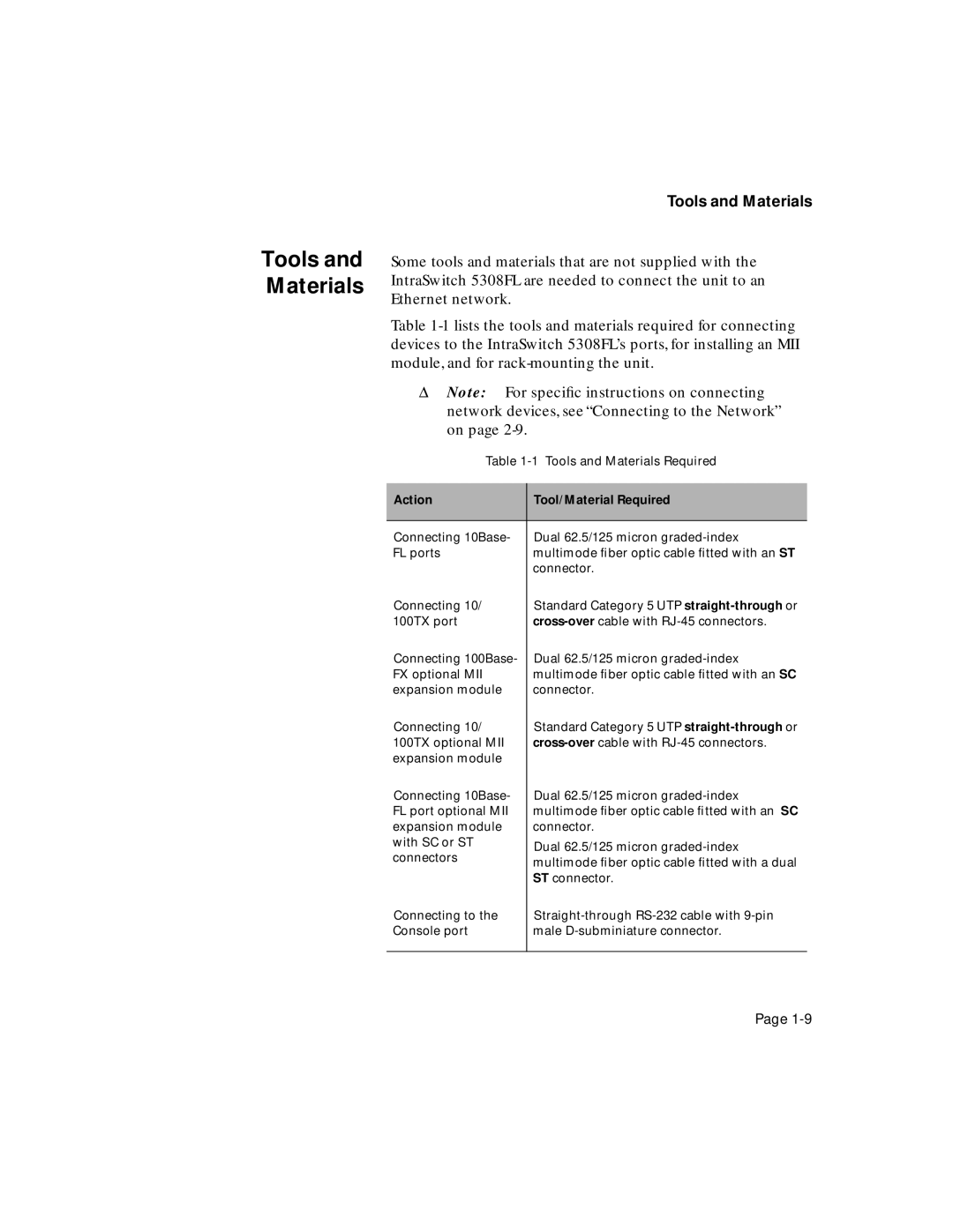 Asante Technologies 5308F user manual Tools and Materials, Action Tool/Material Required 