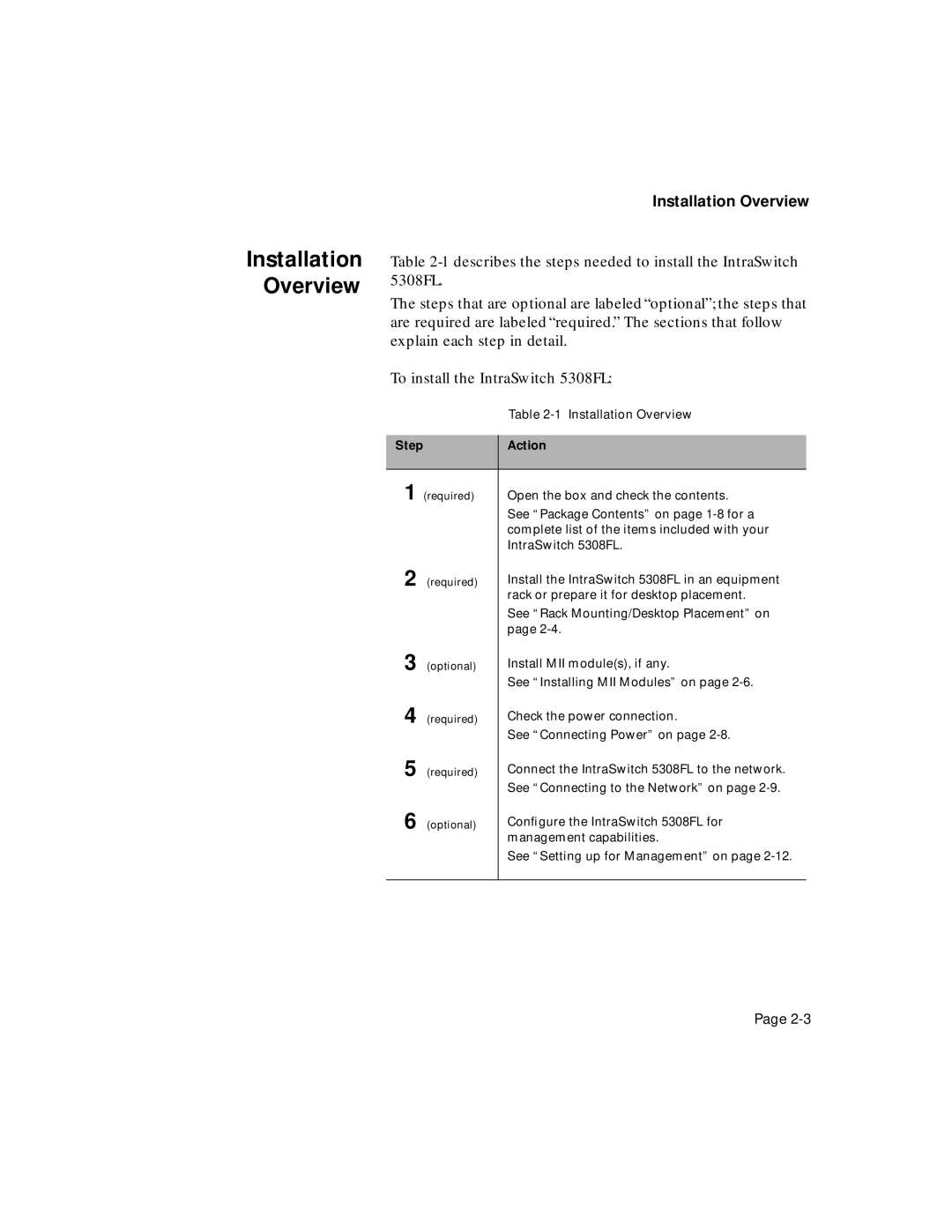 Asante Technologies 5308F user manual Installation Overview, Step Action 