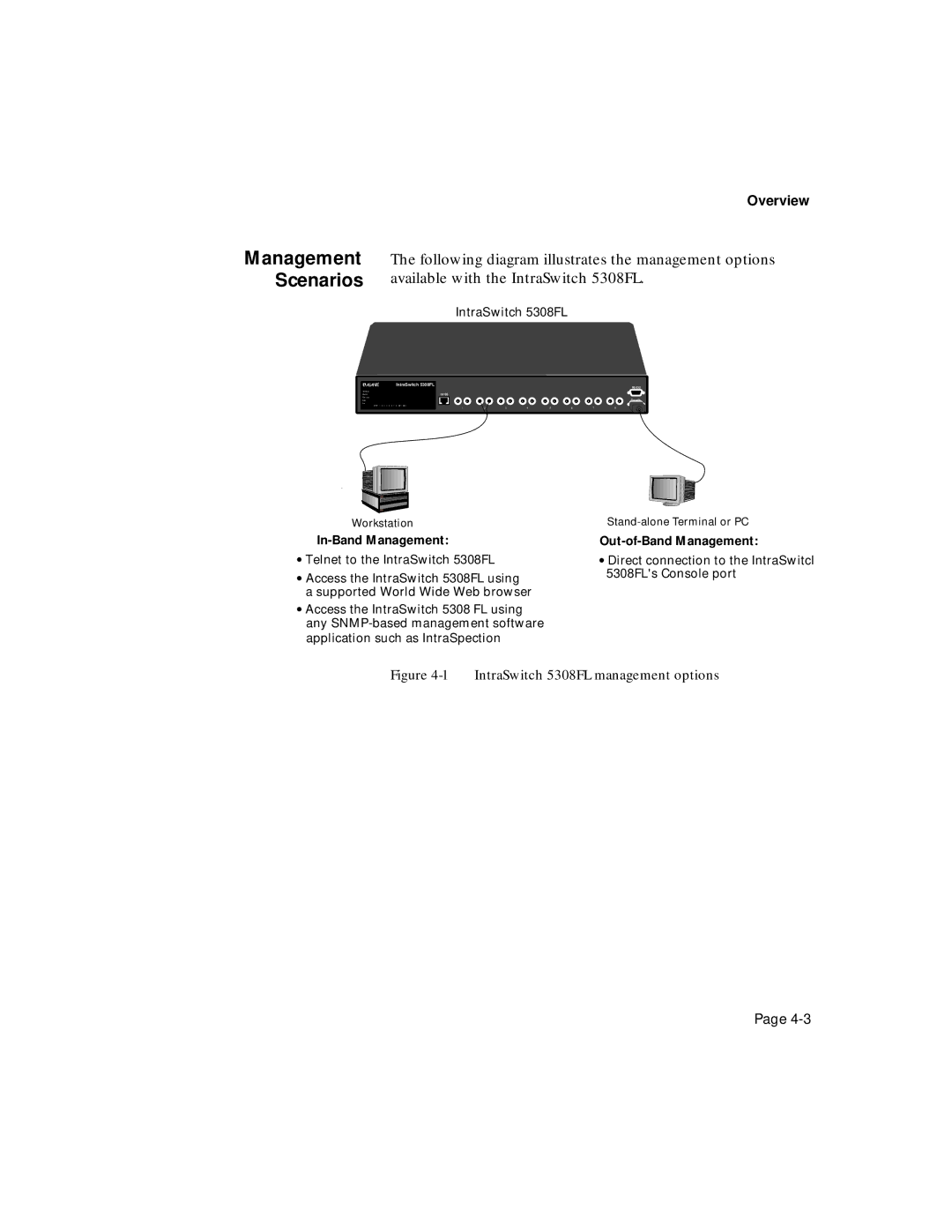 Asante Technologies 5308F user manual Scenarios, In-Band Management, Out-of-Band Management 