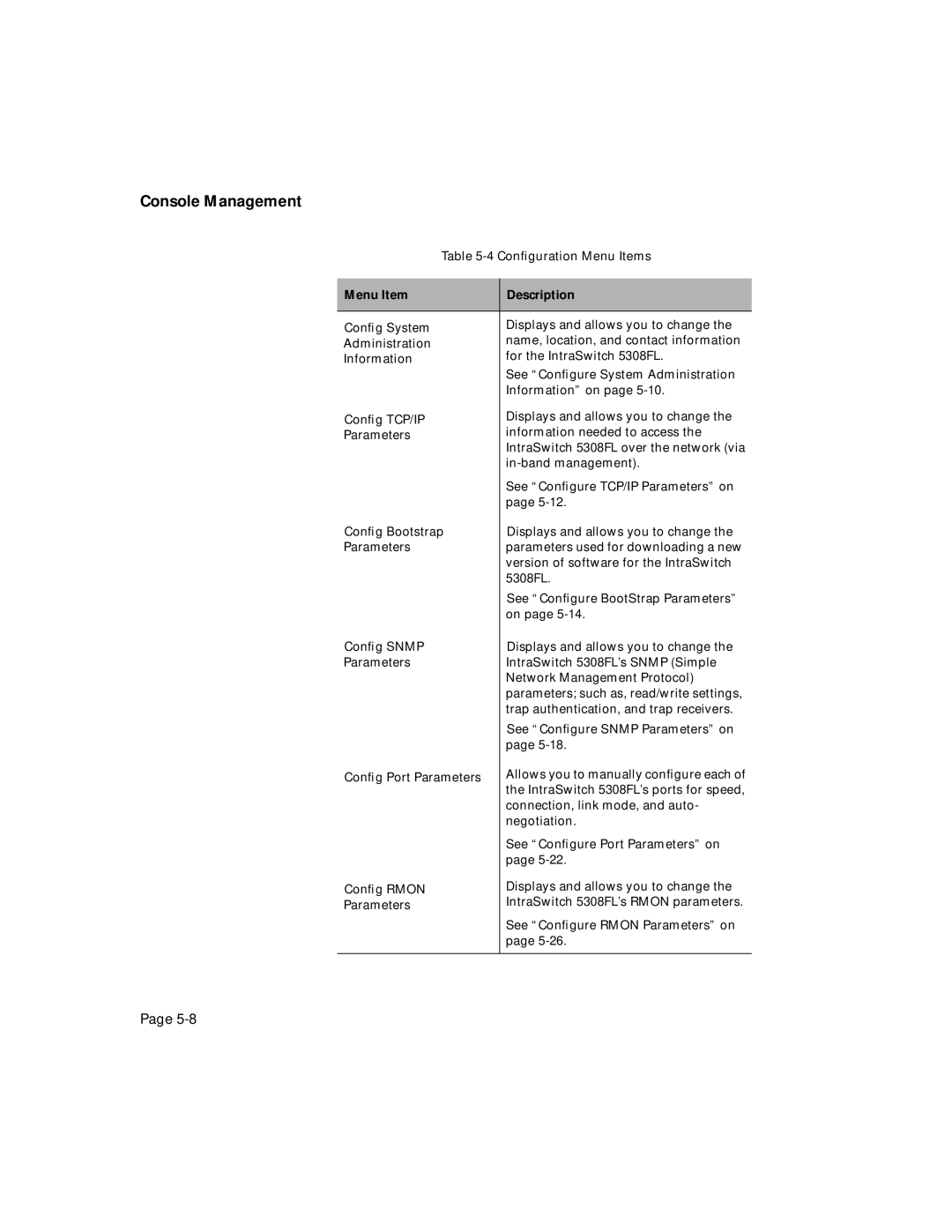 Asante Technologies 5308F user manual Menu Item Description 