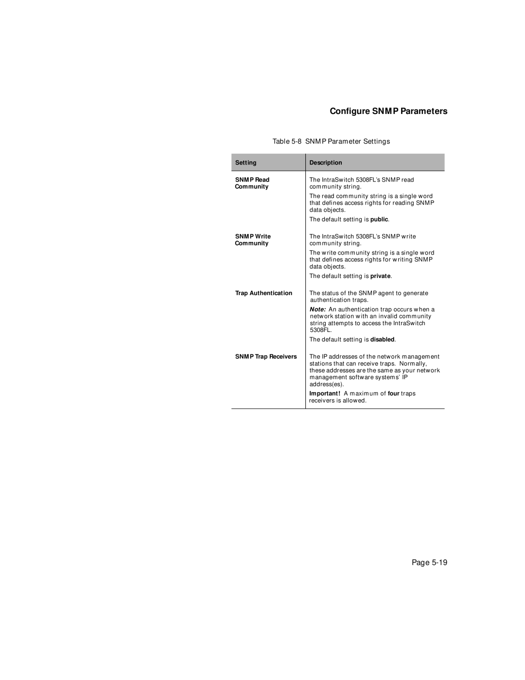 Asante Technologies 5308F user manual Conﬁgure Snmp Parameters, Snmp Parameter Settings 