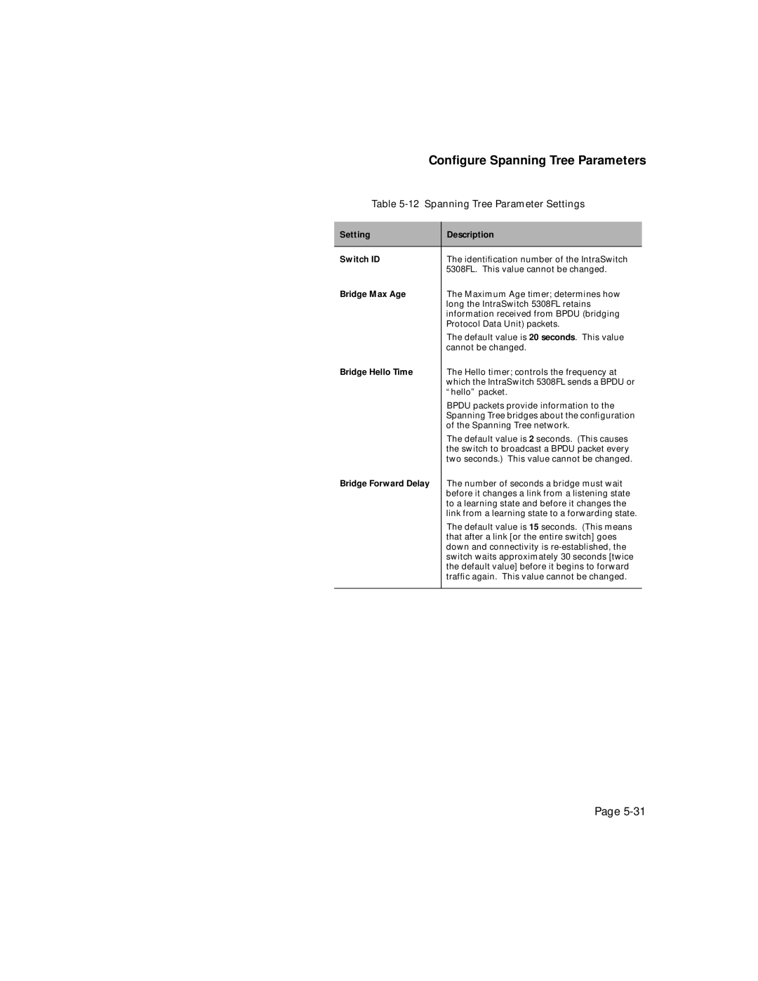 Asante Technologies 5308F user manual Conﬁgure Spanning Tree Parameters 