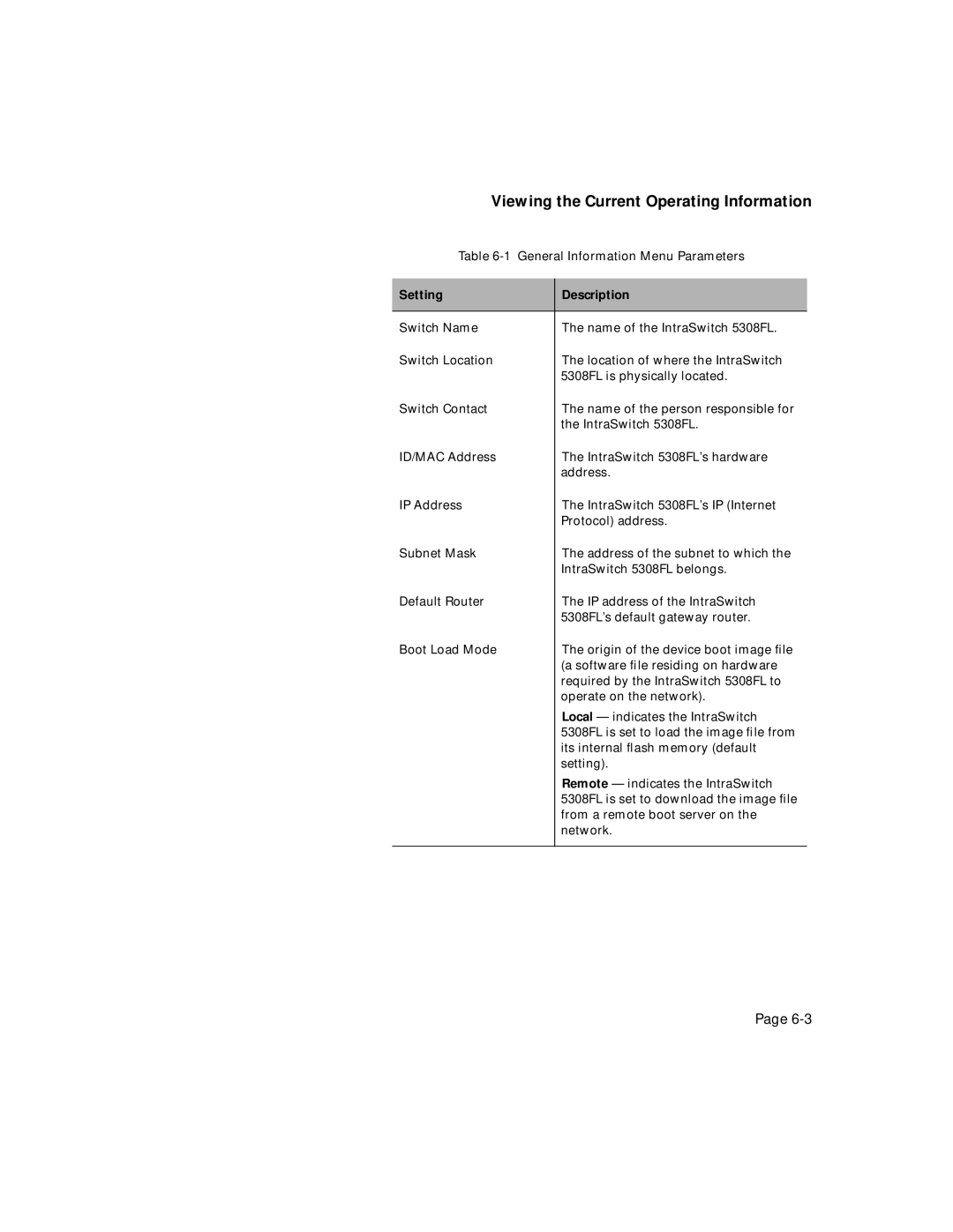 Asante Technologies 5308F user manual Viewing the Current Operating Information, Setting Description 