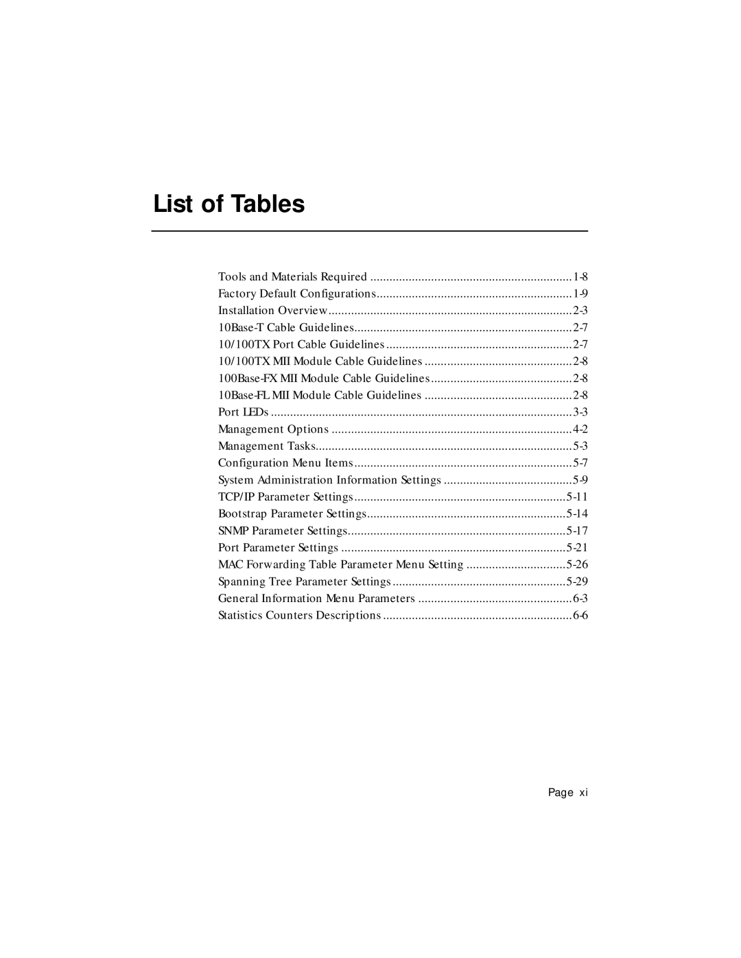 Asante Technologies 5324 user manual List of Tables 