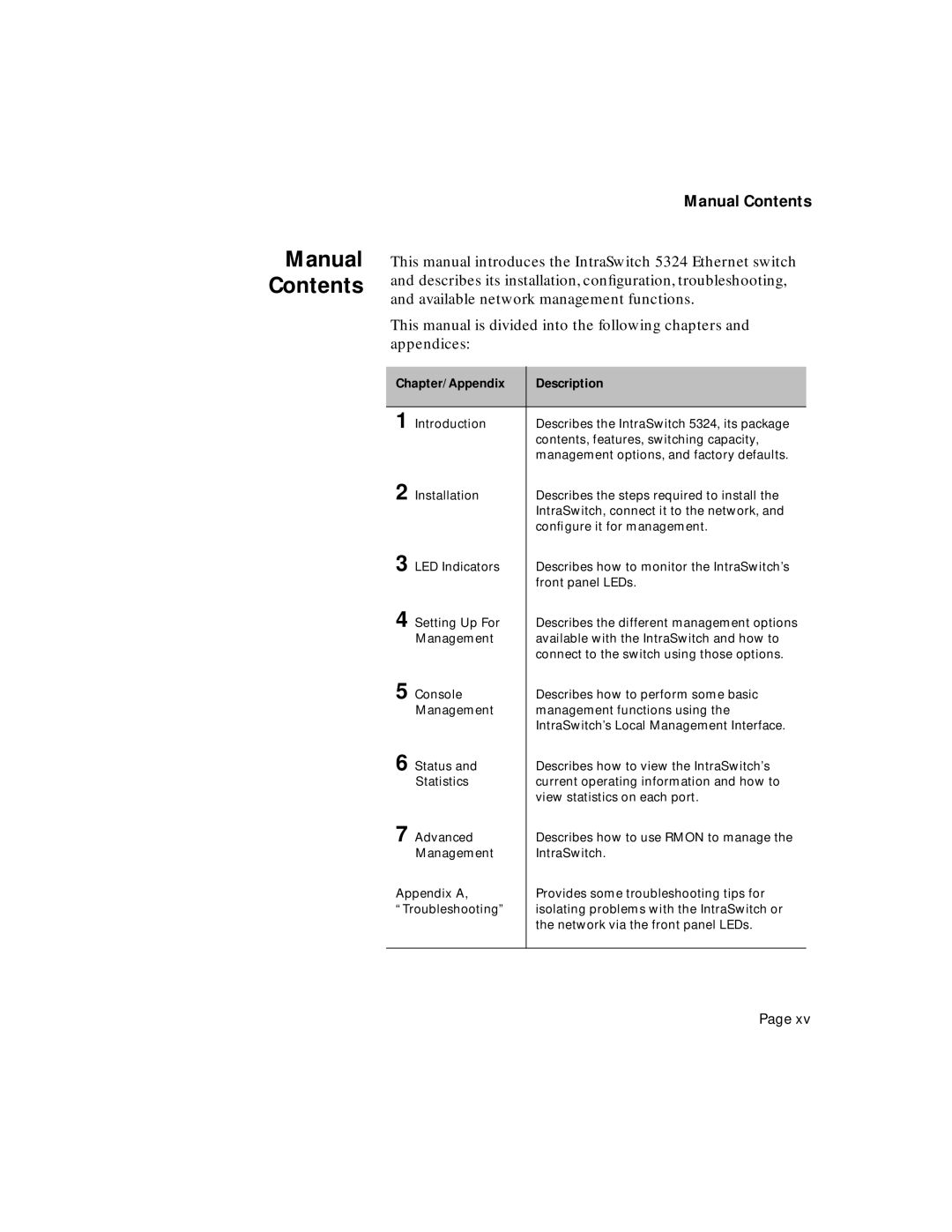 Asante Technologies 5324 user manual Manual Contents 