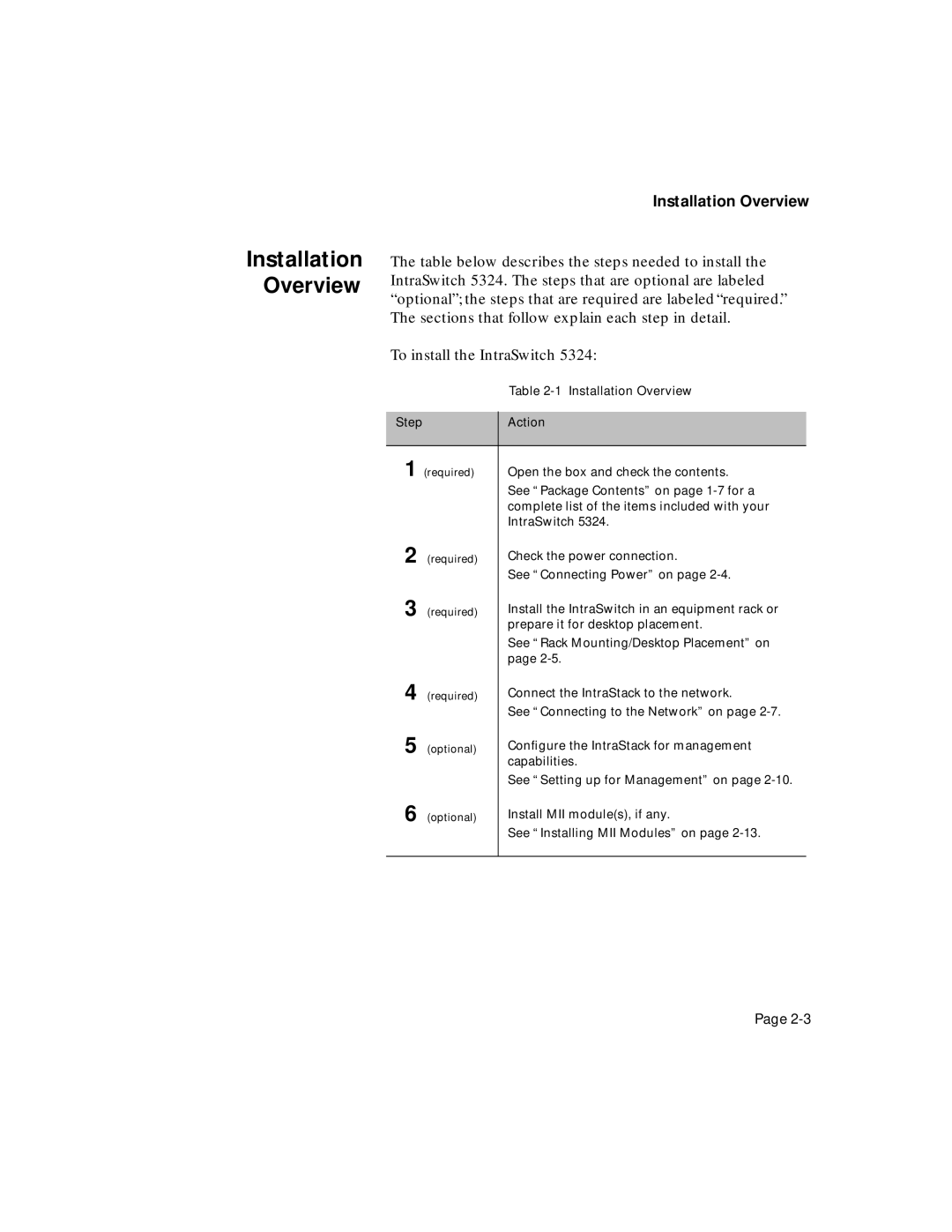 Asante Technologies 5324 user manual Installation Overview 