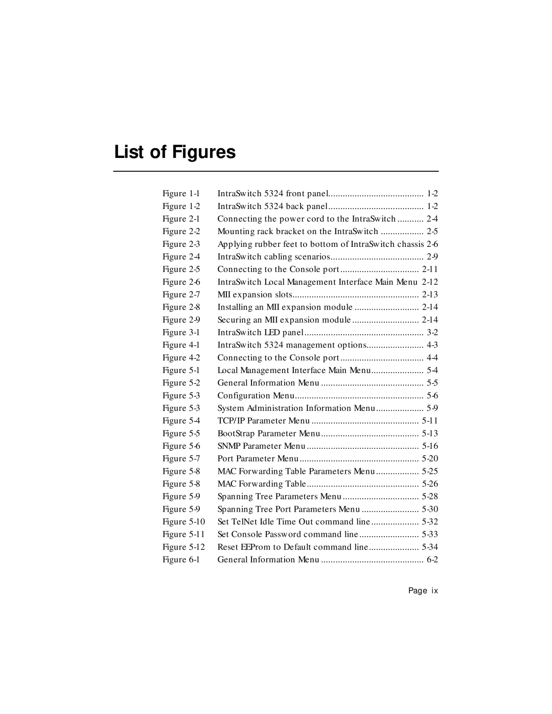 Asante Technologies 5324 user manual List of Figures 