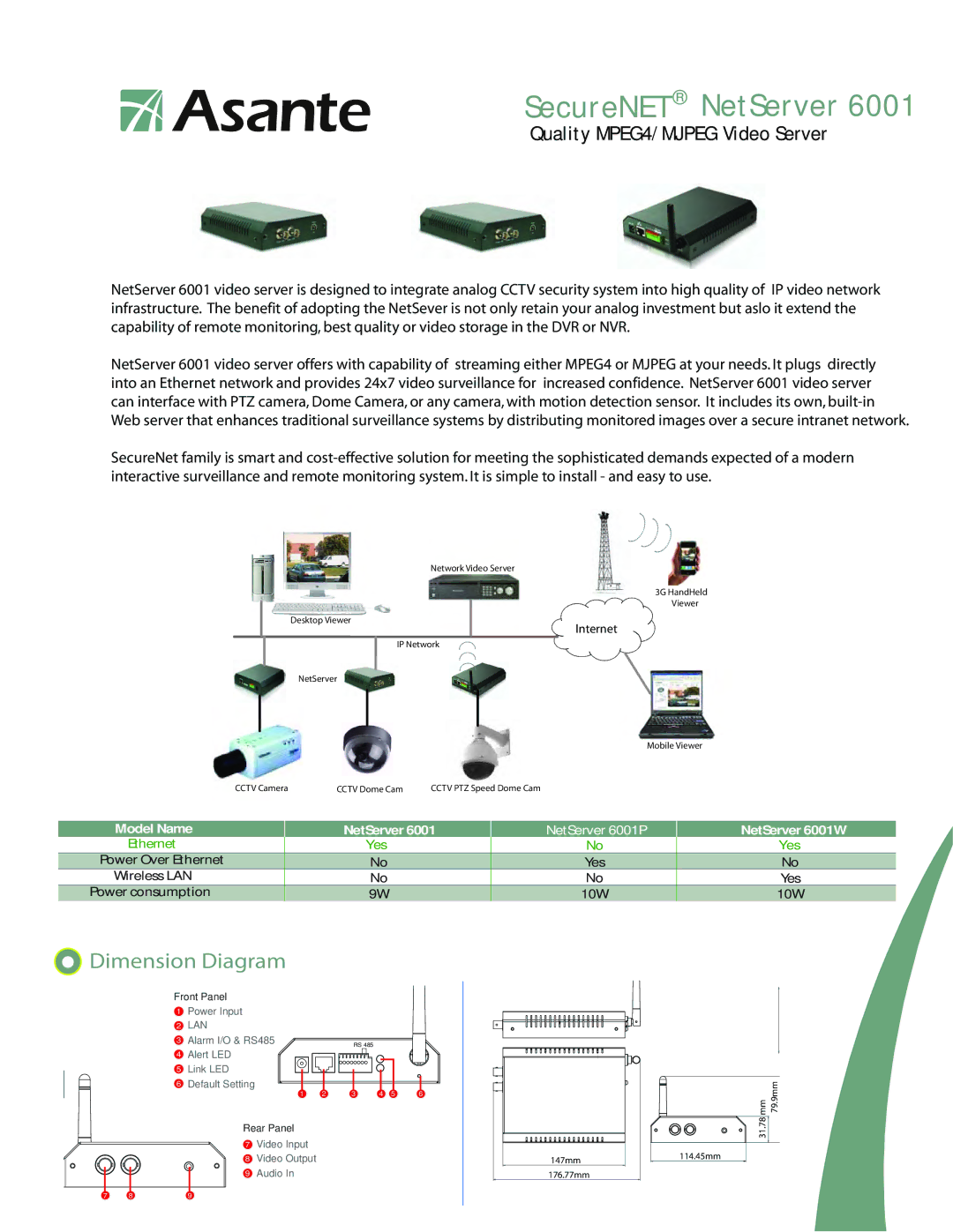 Asante Technologies 6001 manual SecureNET NetServer 