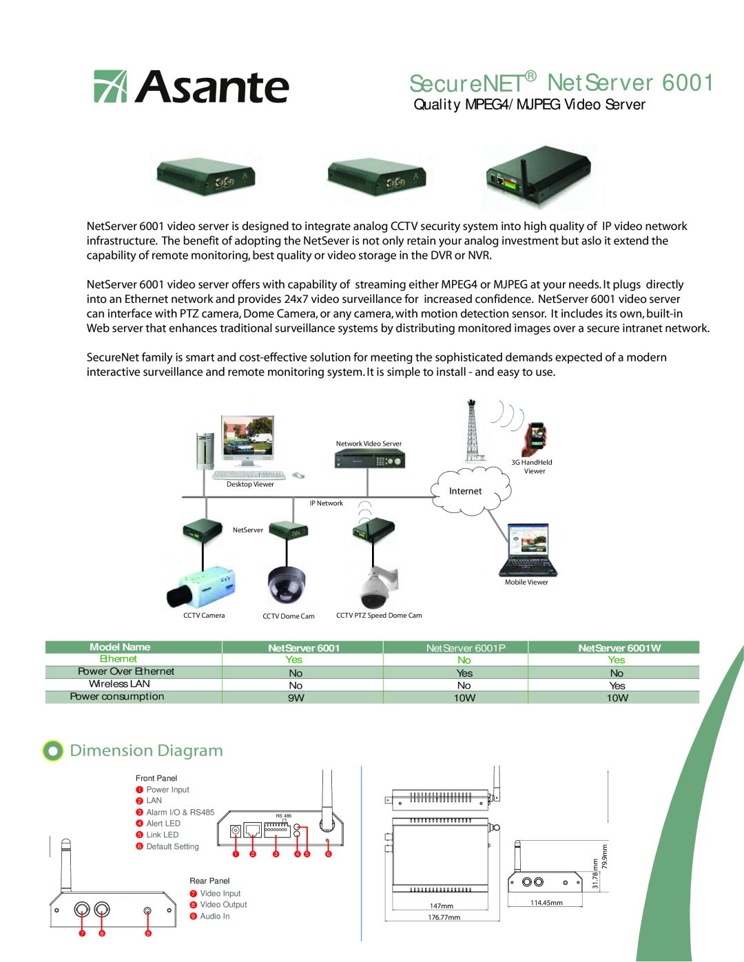 Asante Technologies 6001 manual SecureNET NetServer, Dimension Diagram, Quality MPEG4/MJPEG Video Server 