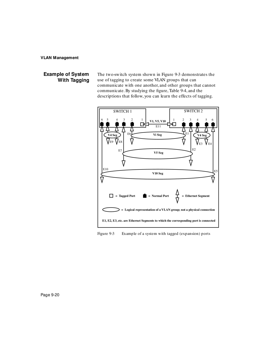 Asante Technologies 6200 manual Example of System With Tagging, Switch 