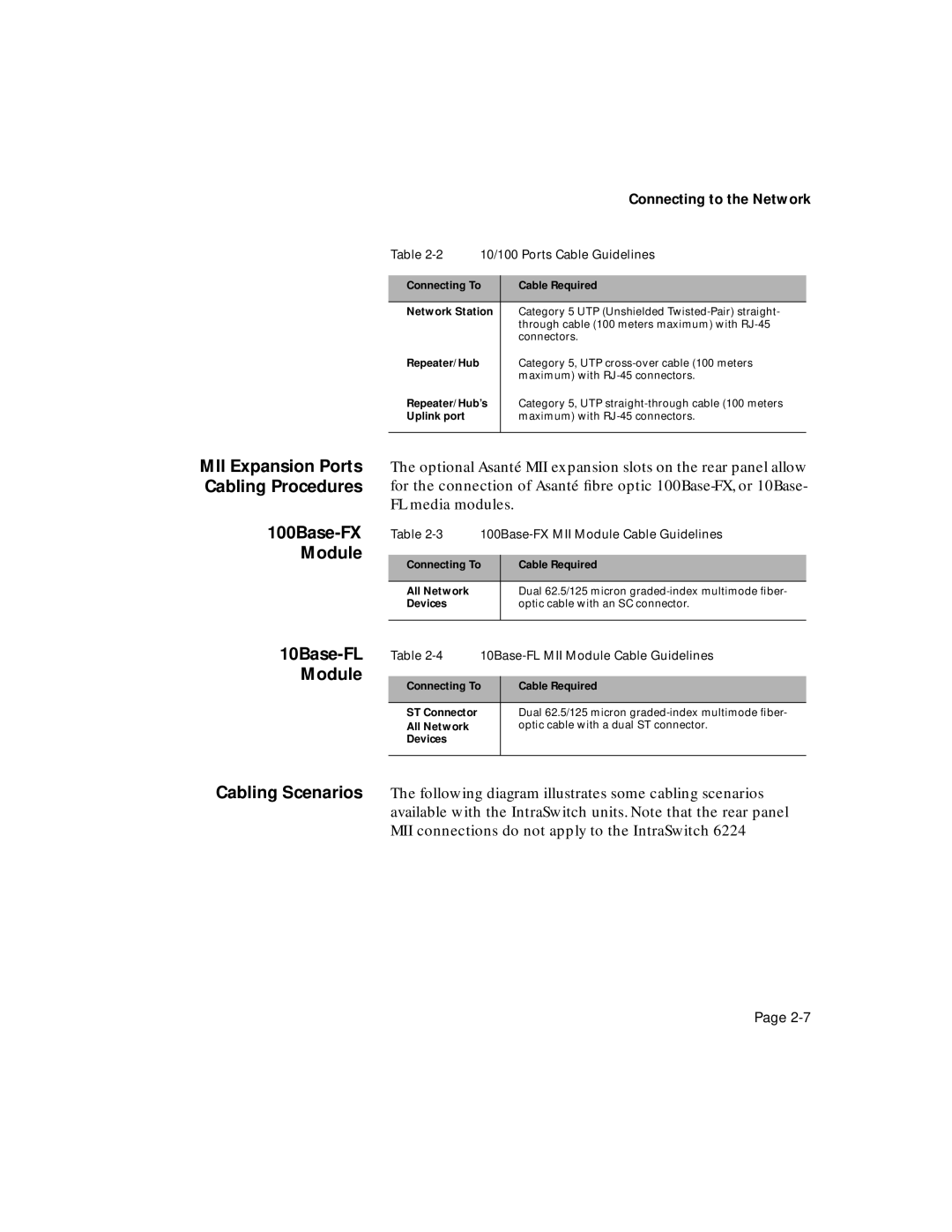 Asante Technologies 6200 manual MII Expansion Ports Cabling Procedures, 10Base-FL Module, 10/100 Ports Cable Guidelines 