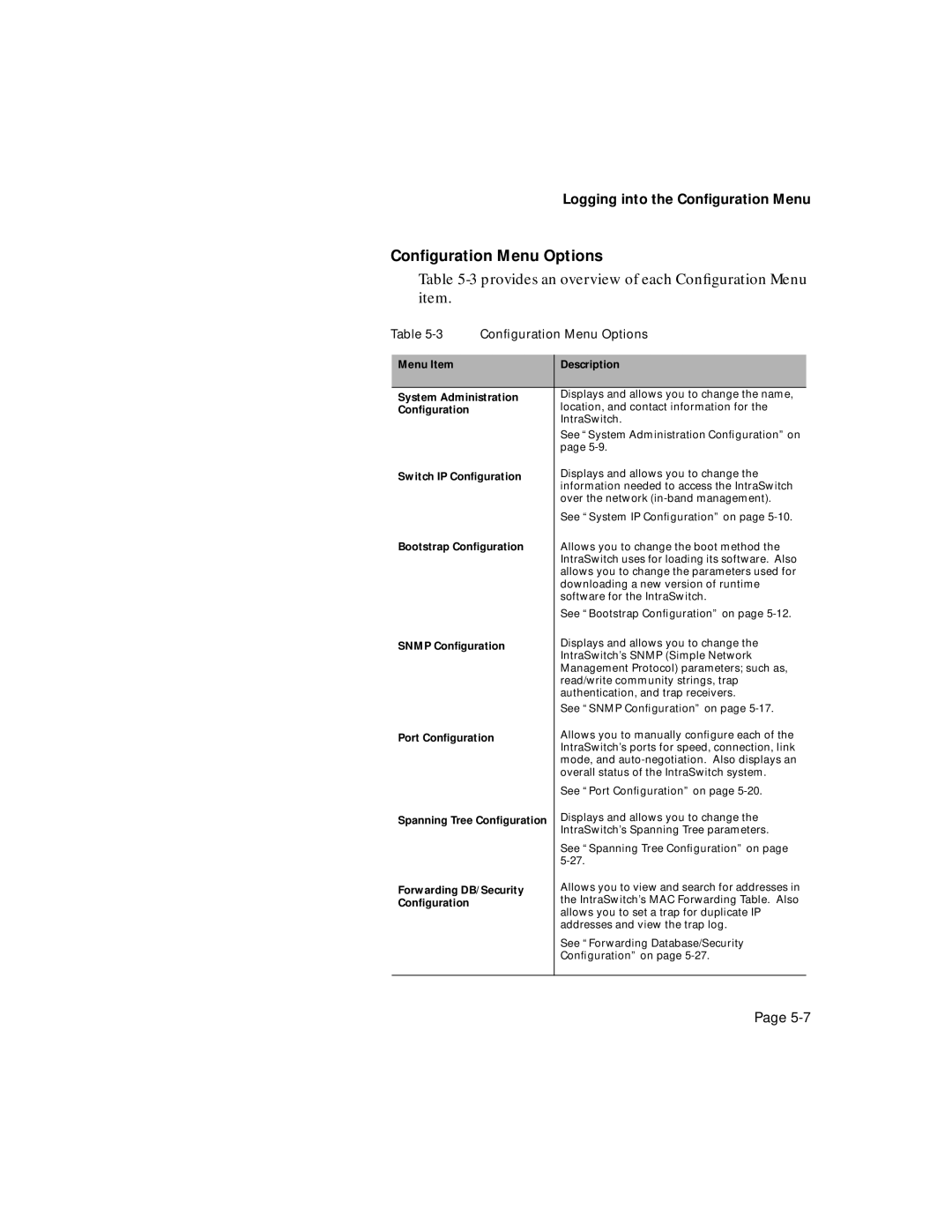 Asante Technologies 6200 manual Conﬁguration Menu Options 