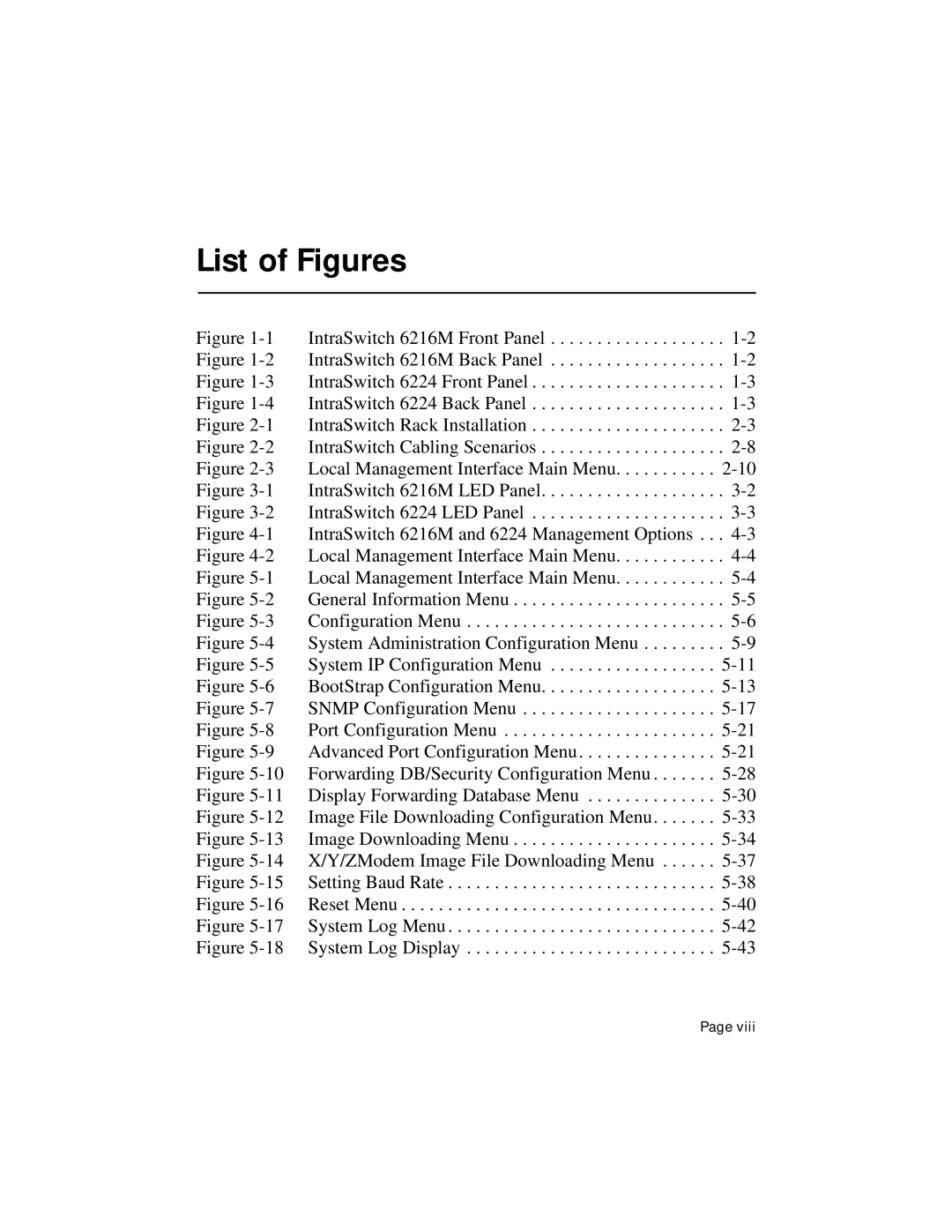 Asante Technologies 6200 manual List of Figures, IntraSwitch 6216M Front Panel 