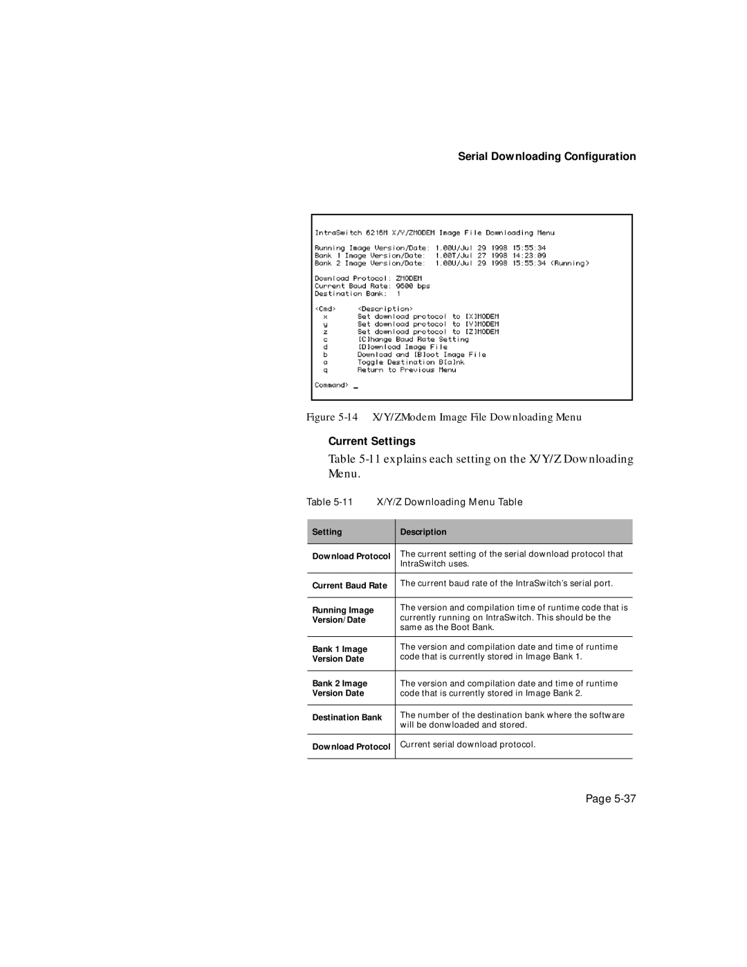 Asante Technologies 6200 manual 11 X/Y/Z Downloading Menu Table, Setting Description Download Protocol, Current Baud Rate 