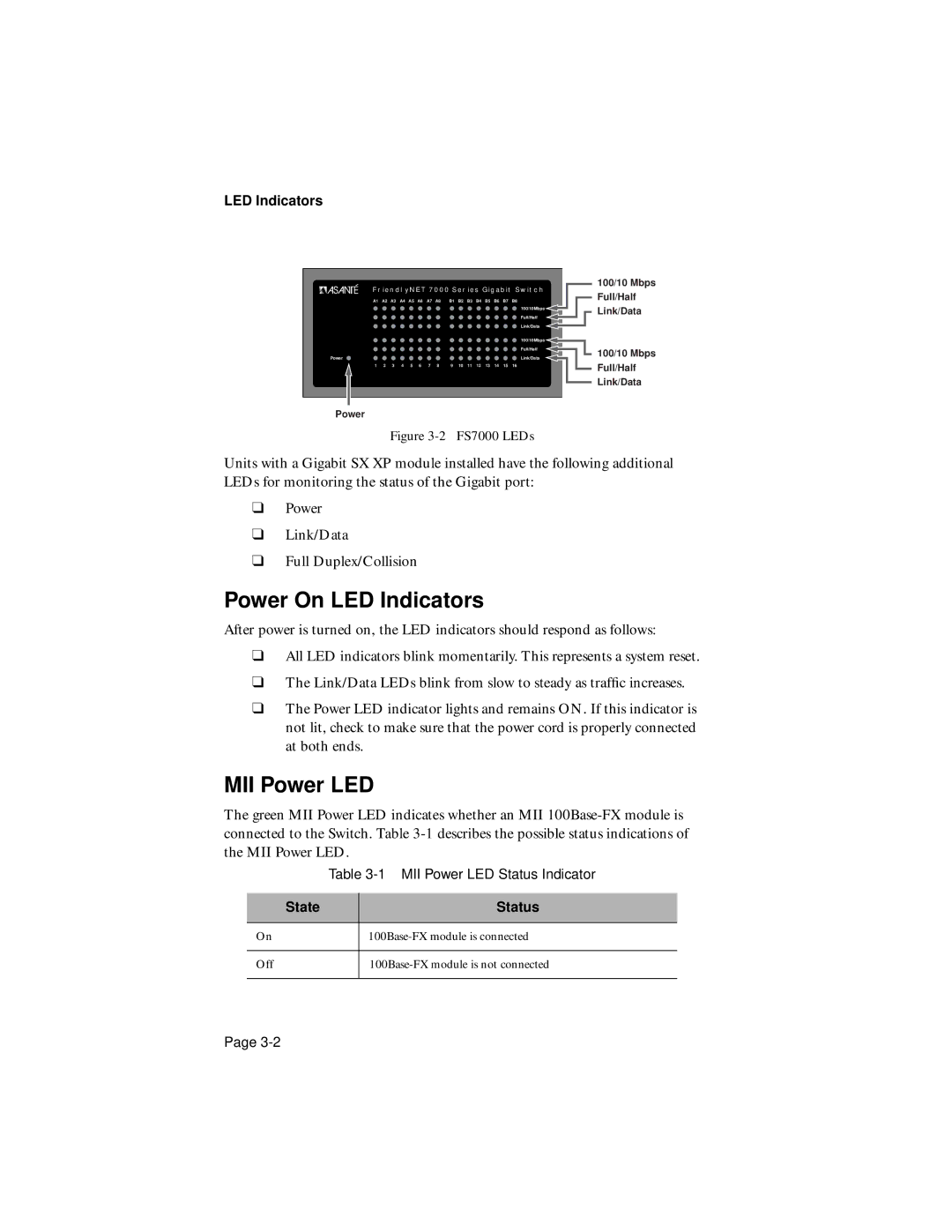 Asante Technologies 7000 user manual Power On LED Indicators, MII Power LED 