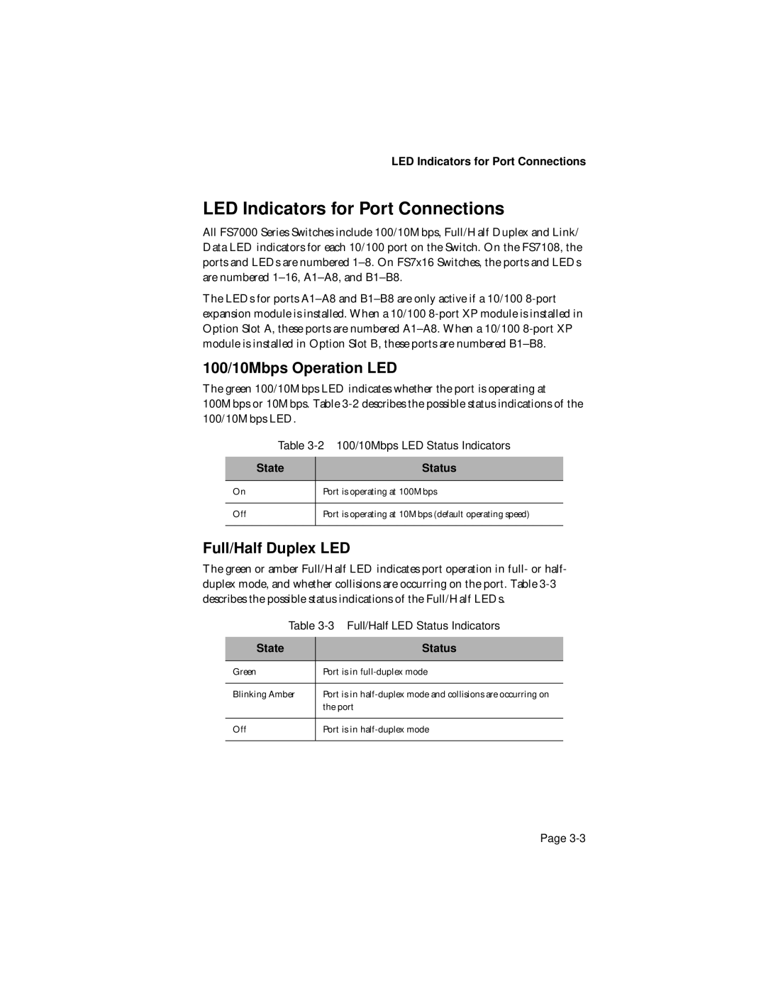 Asante Technologies 7000 user manual LED Indicators for Port Connections, 100/10Mbps Operation LED, Full/Half Duplex LED 