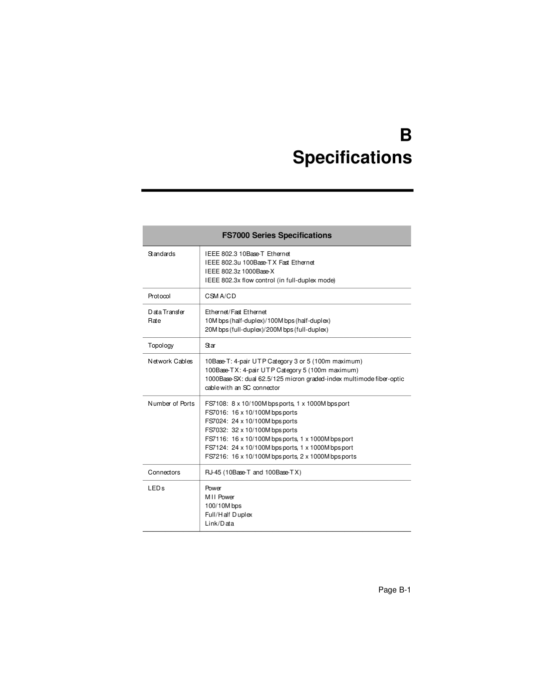 Asante Technologies 7000 user manual Speciﬁcations 