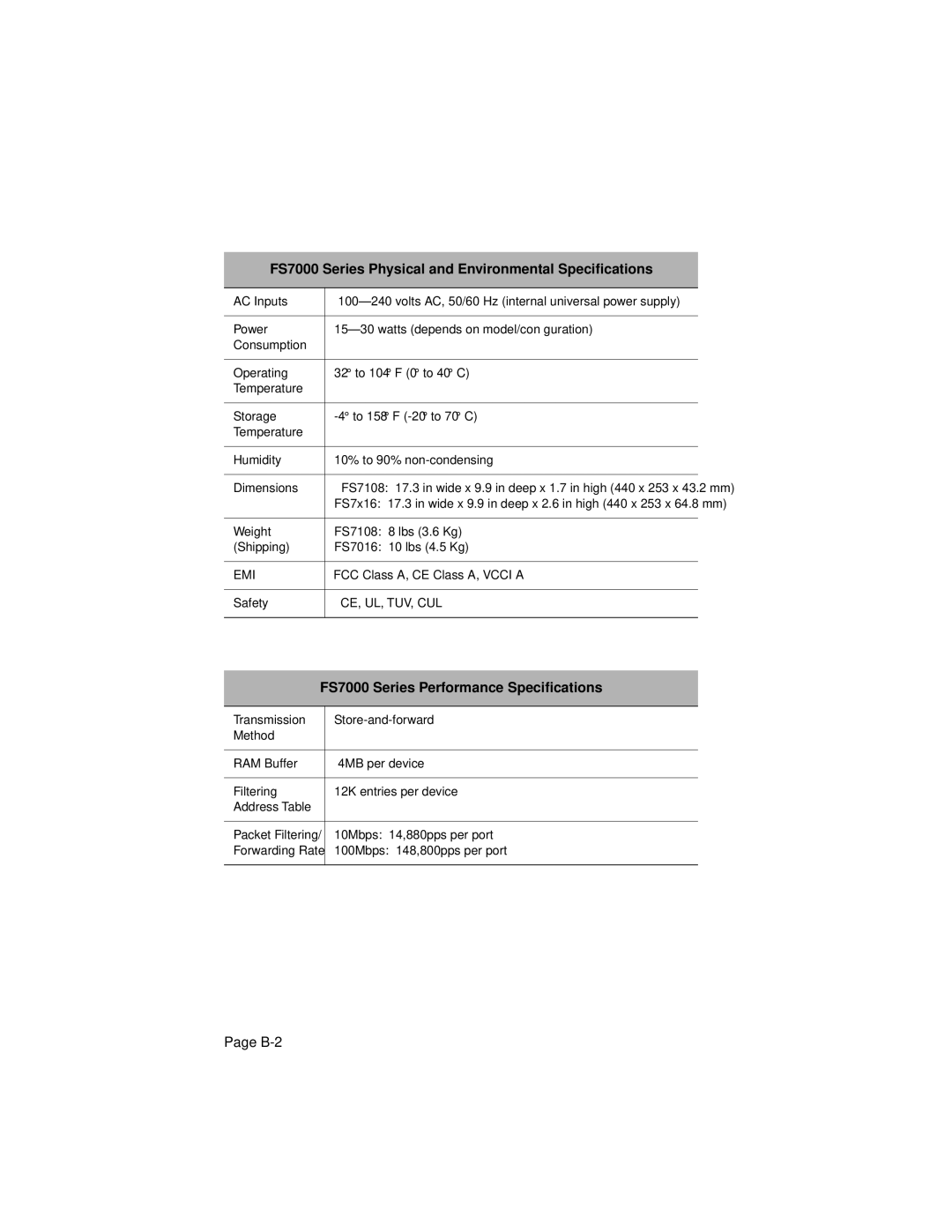 Asante Technologies user manual FS7000 Series Physical and Environmental Speciﬁcations 