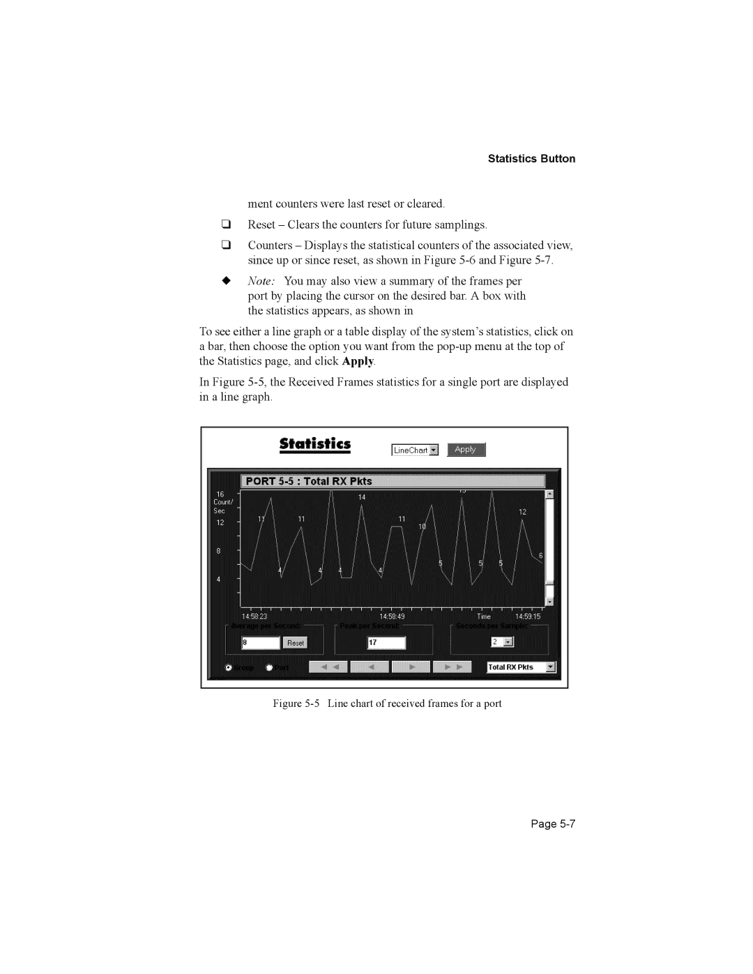 Asante Technologies 8000 user manual Statistics Button, Line chart of received frames for a port 