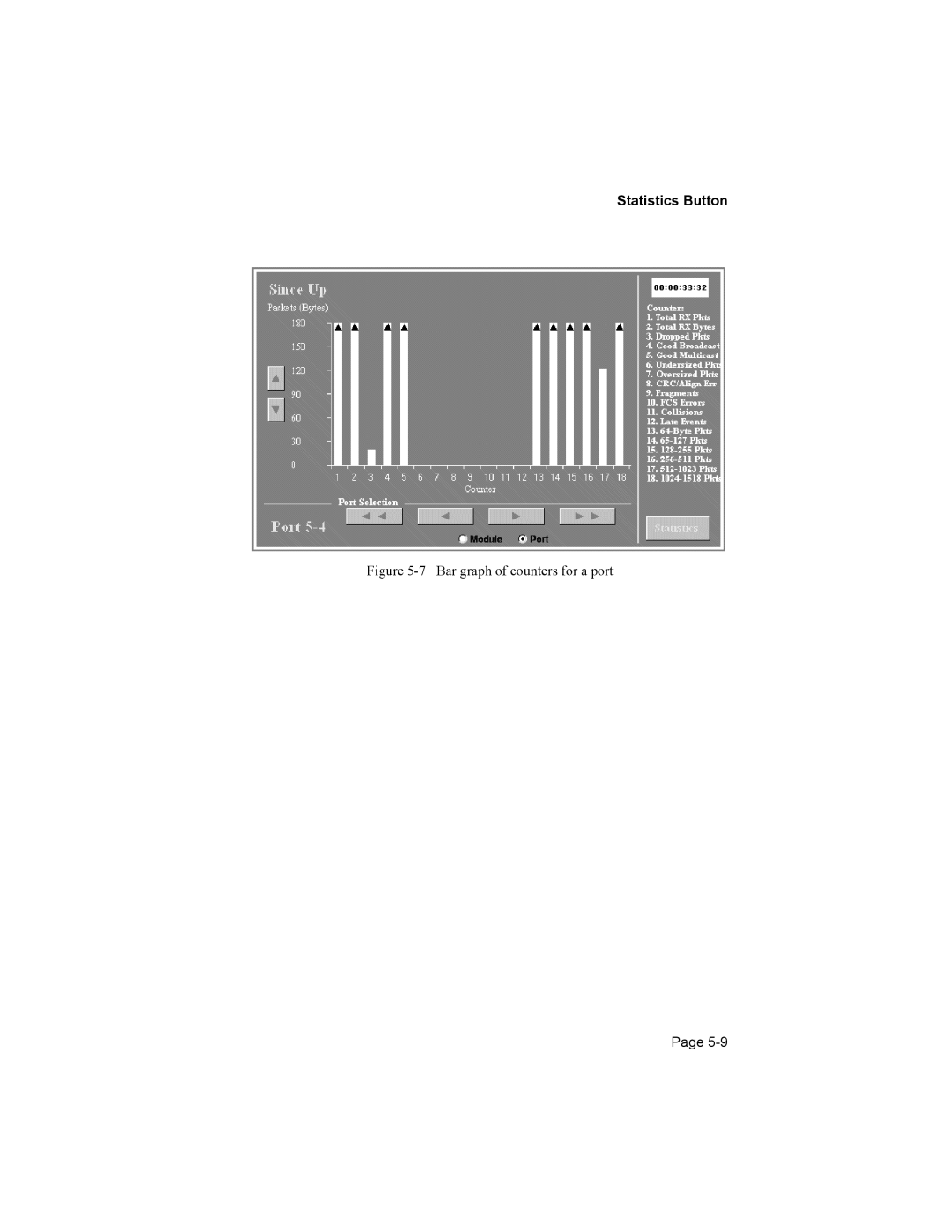 Asante Technologies 8000 user manual Bar graph of counters for a port 